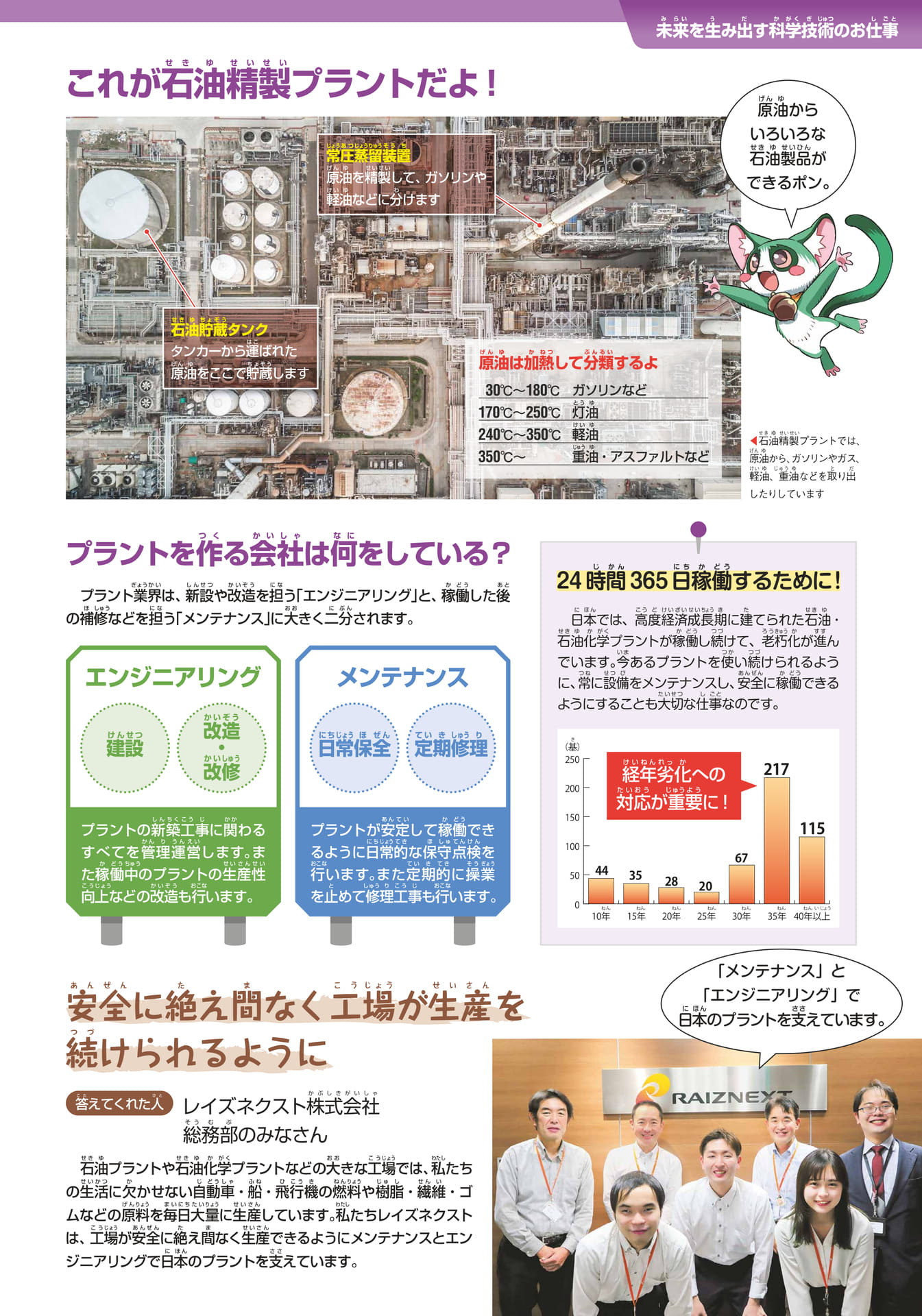 レイズネクスト