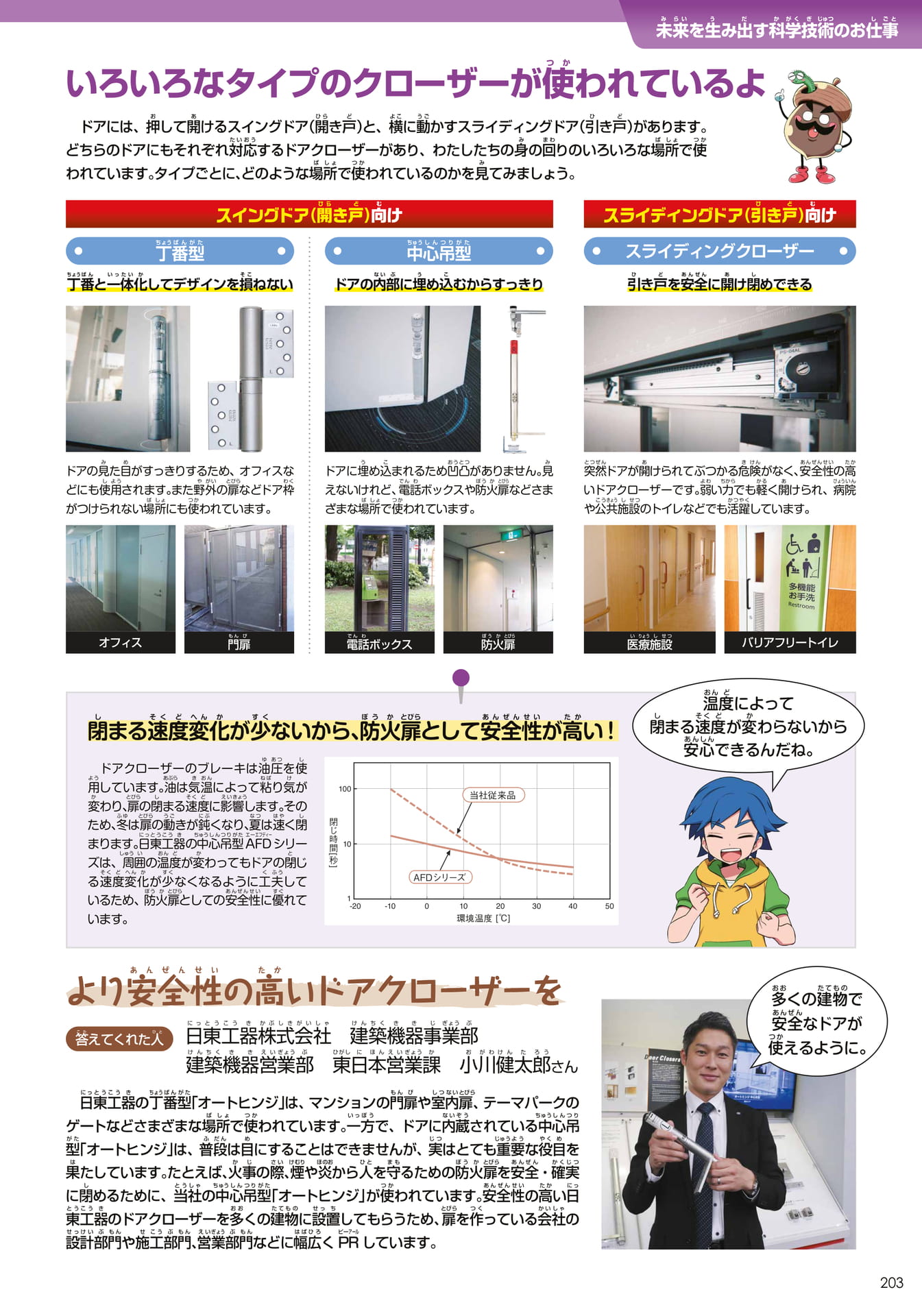 日東工器