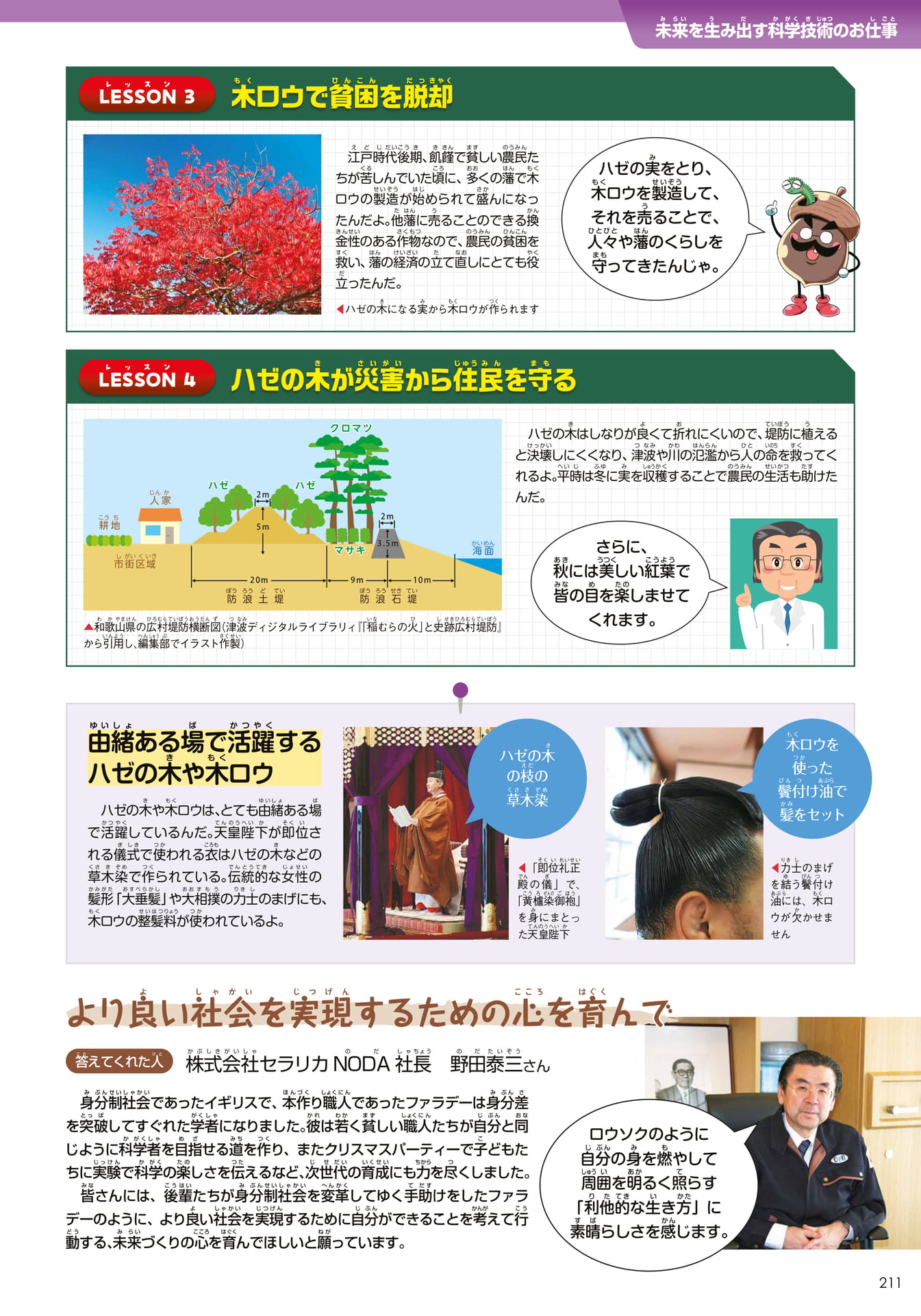 セラリカNODA