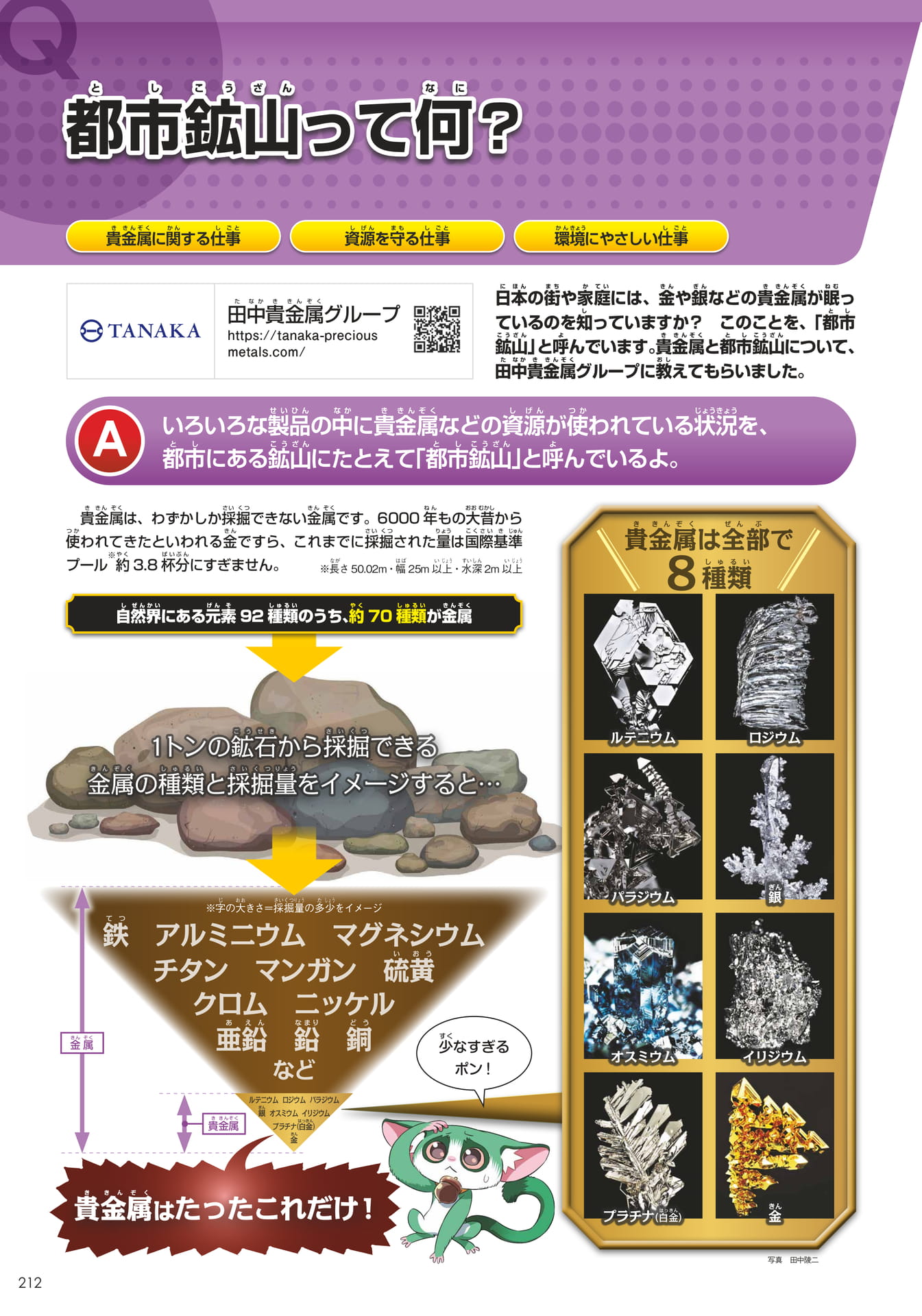 田中貴金属グループ(テクノロジー)