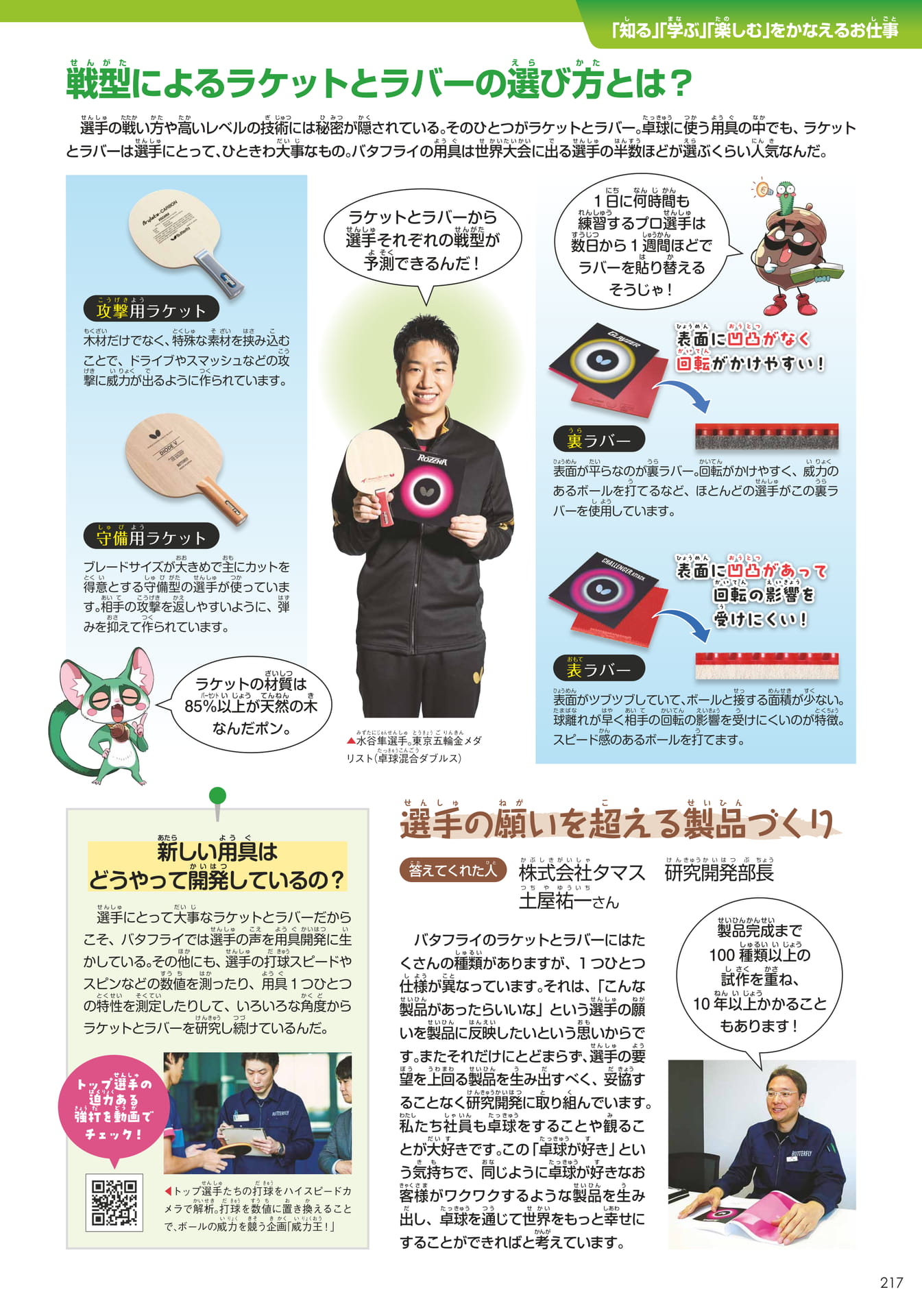 タマス