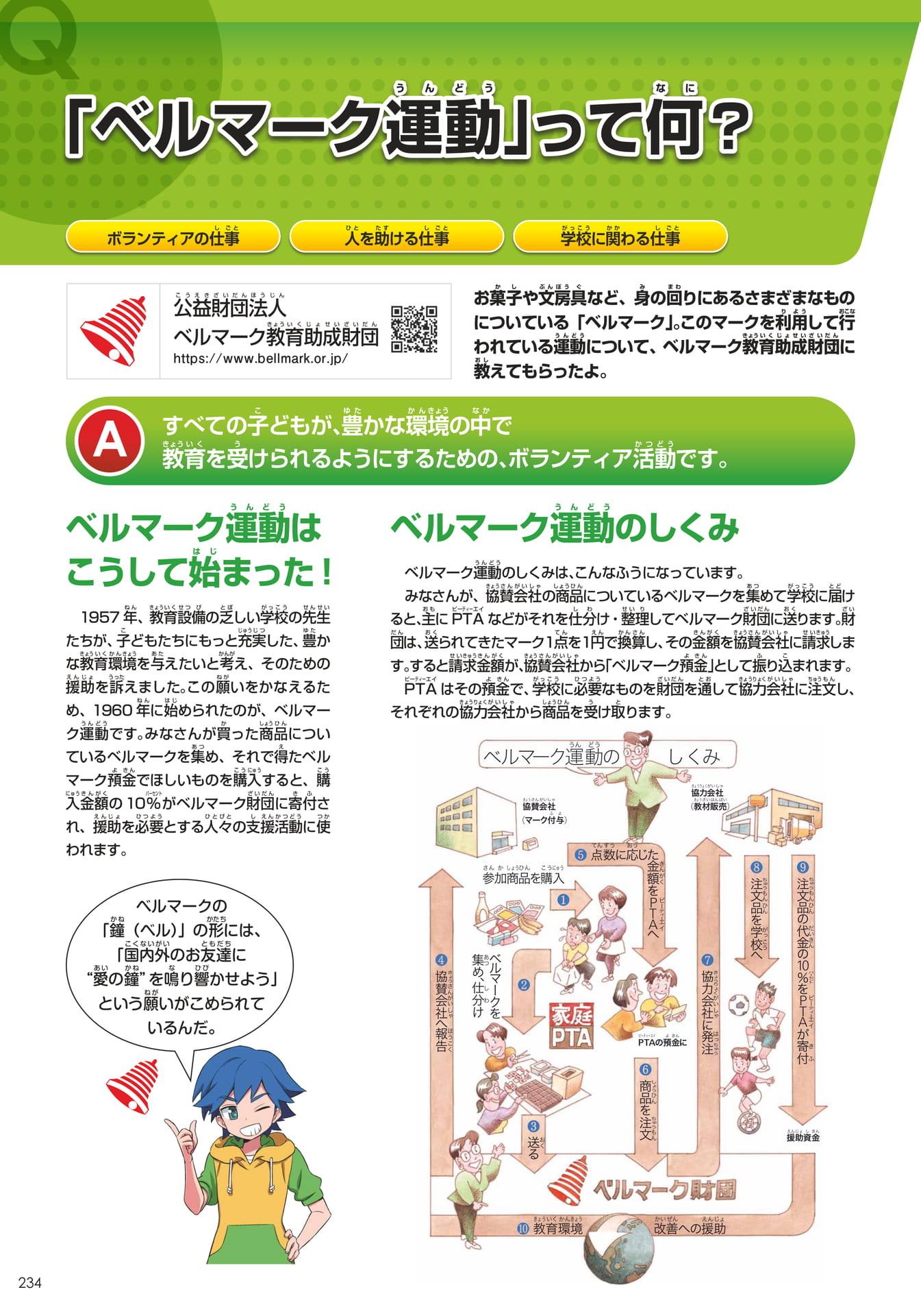 ベルマーク教育助成財団