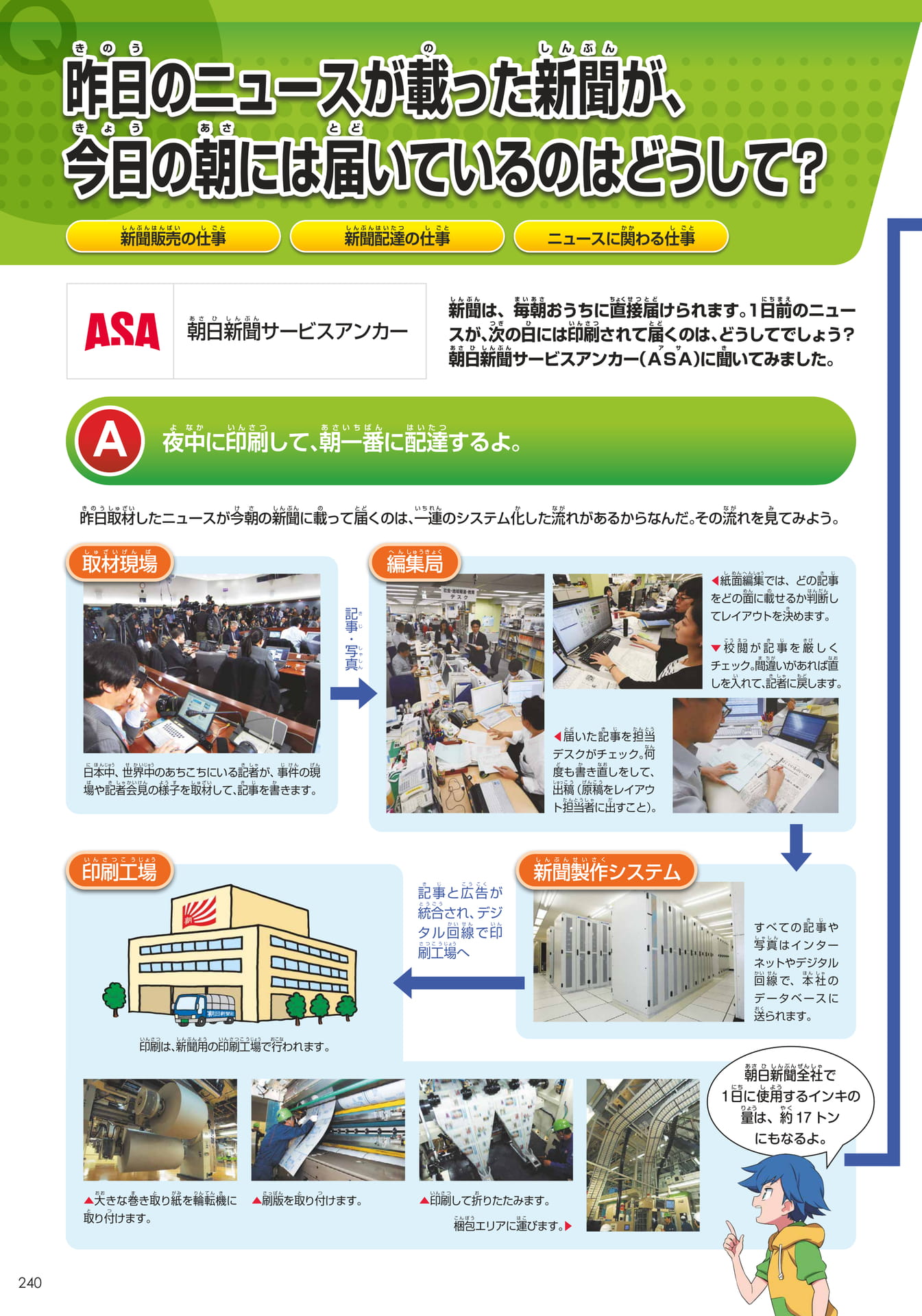 朝日新聞サービスアンカー