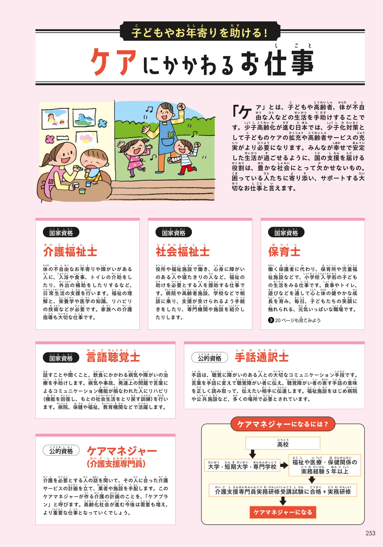 資格のお仕事4