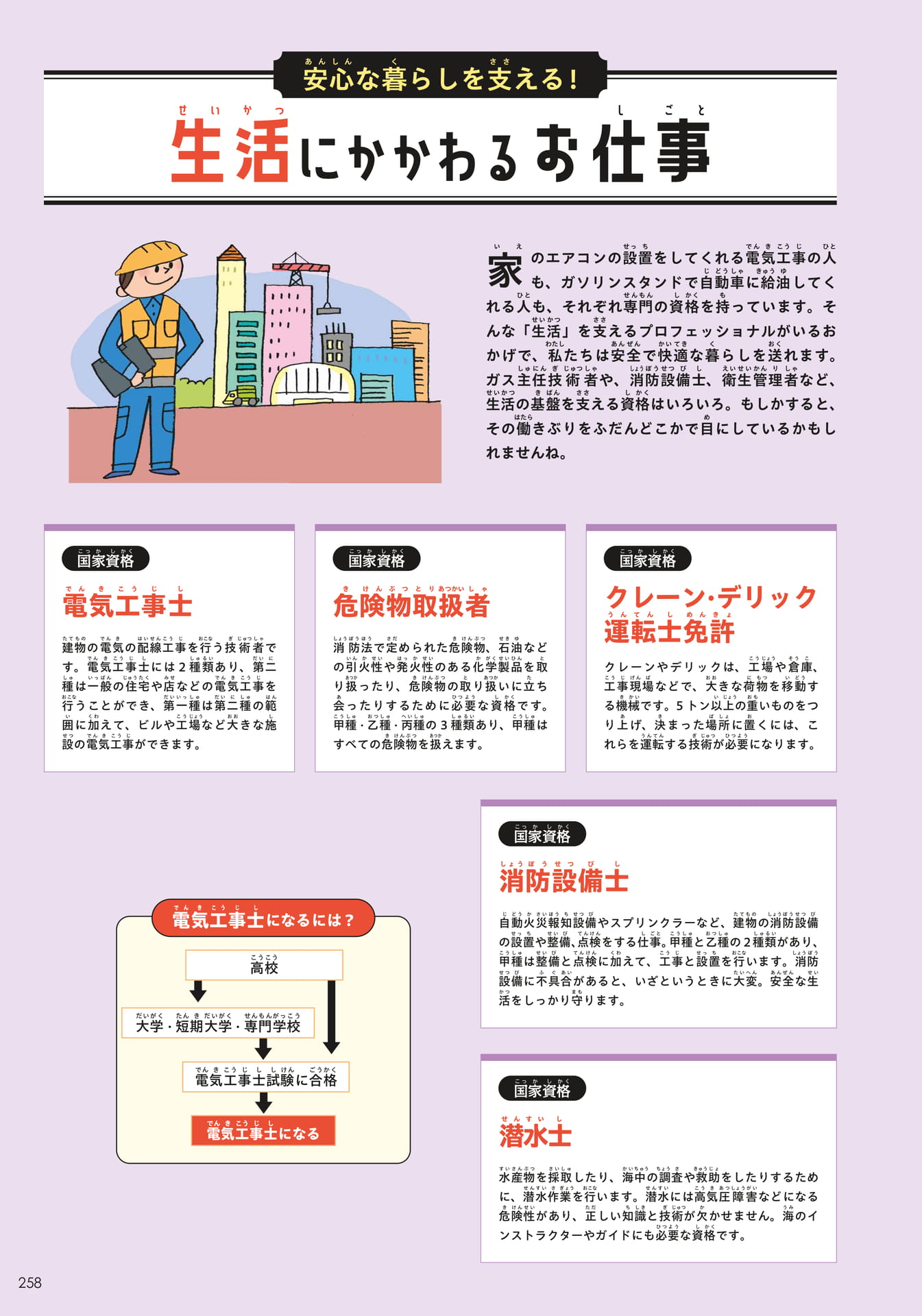 資格のお仕事9