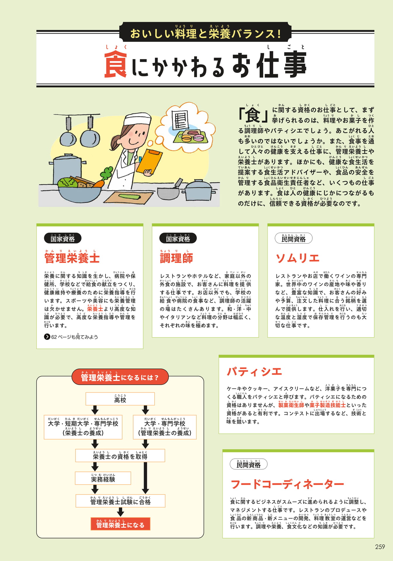 資格のお仕事10