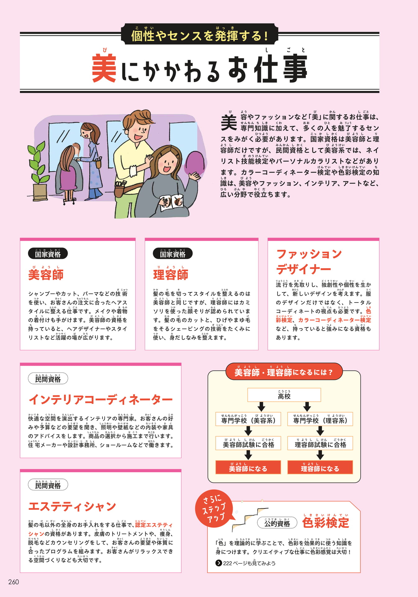 資格のお仕事11