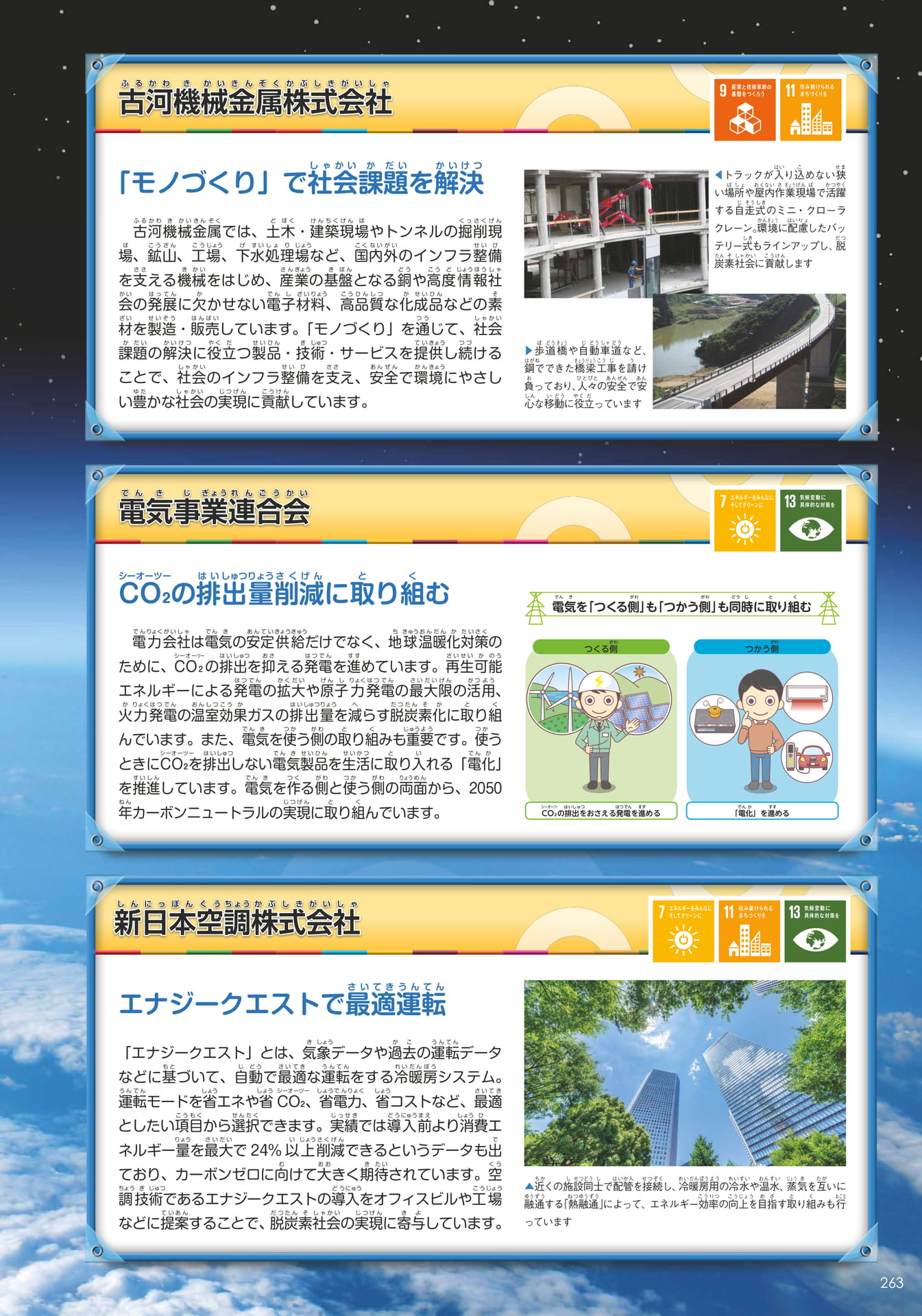 SDGs2