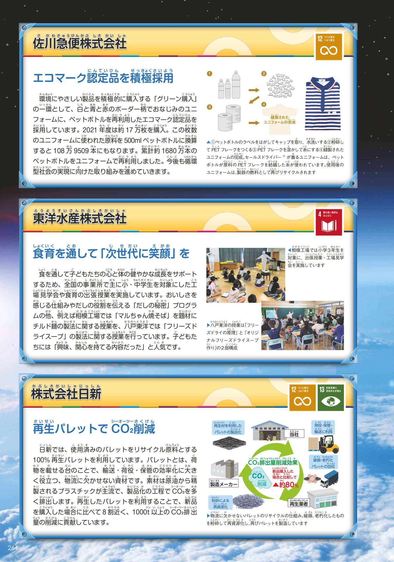 SDGs3