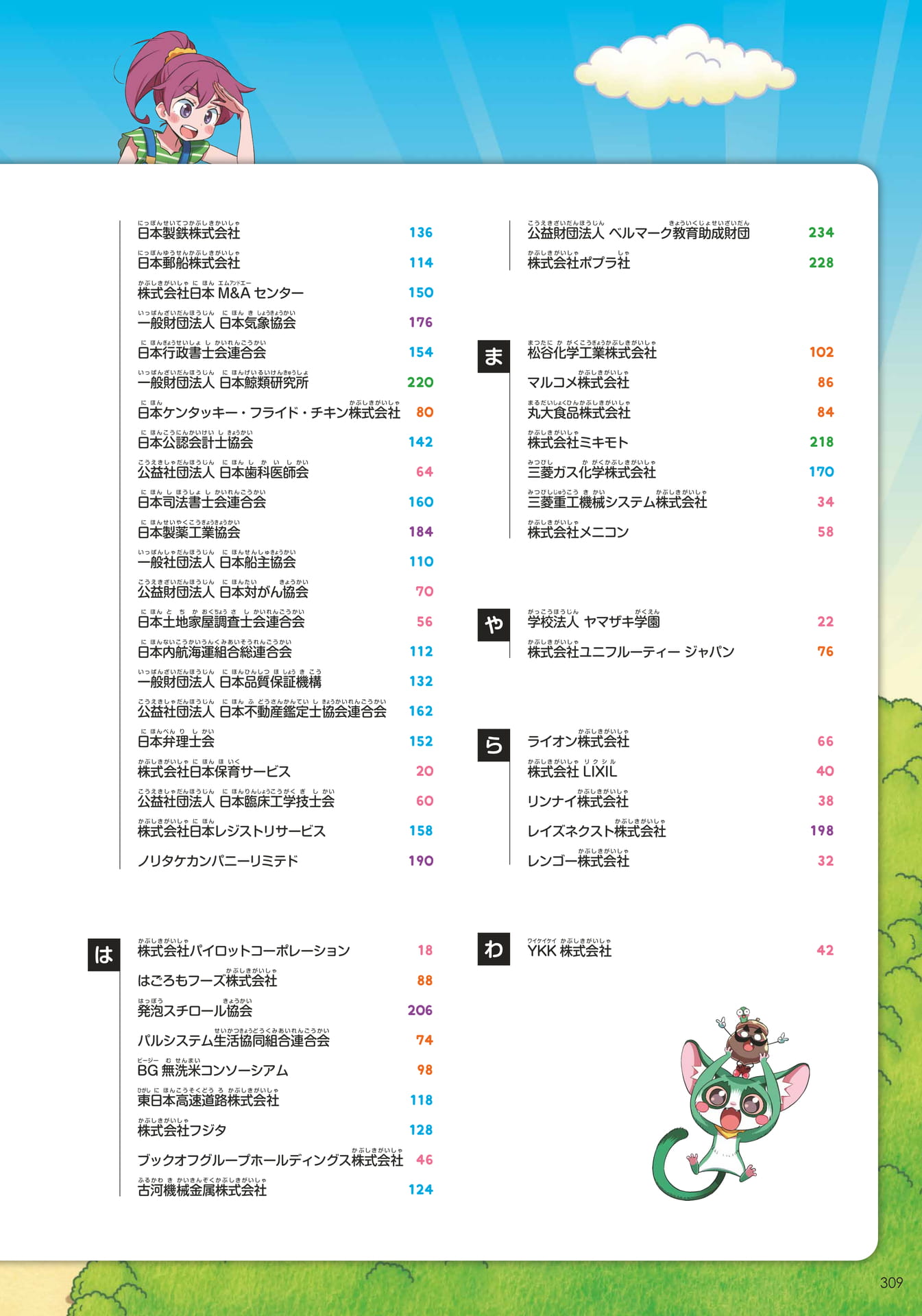 索引2