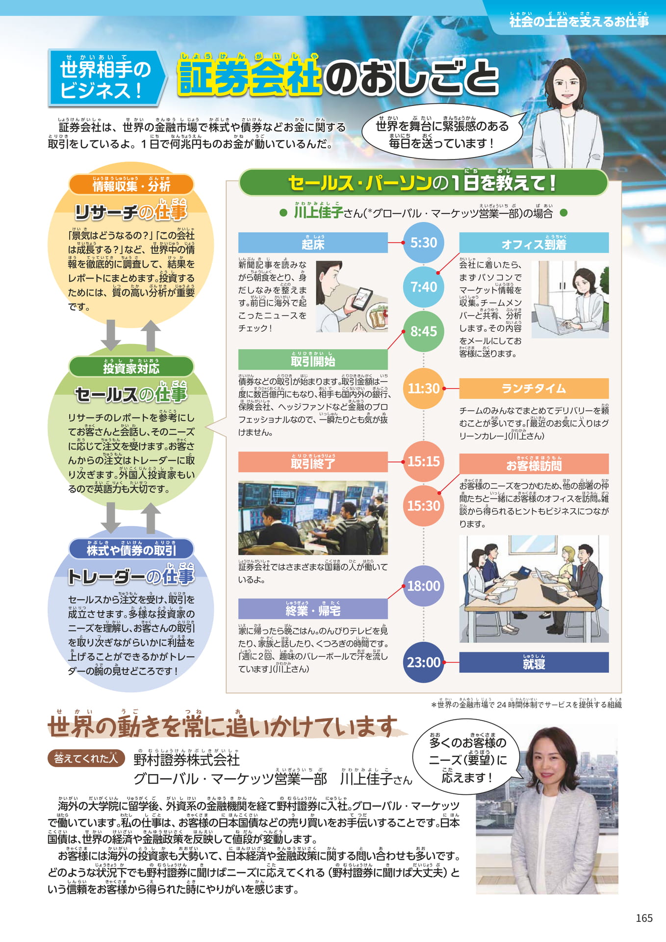 Page 165