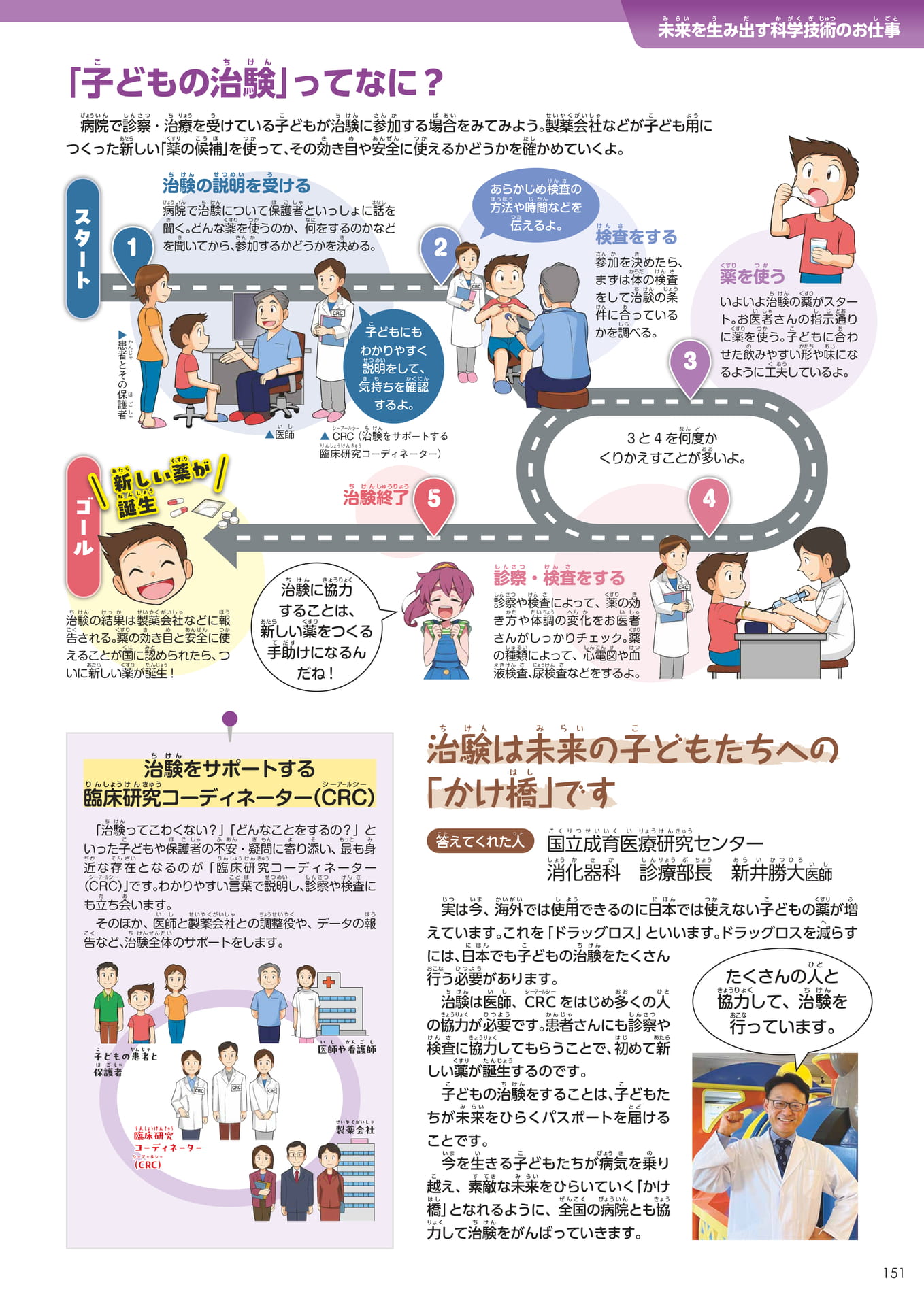 Page 151