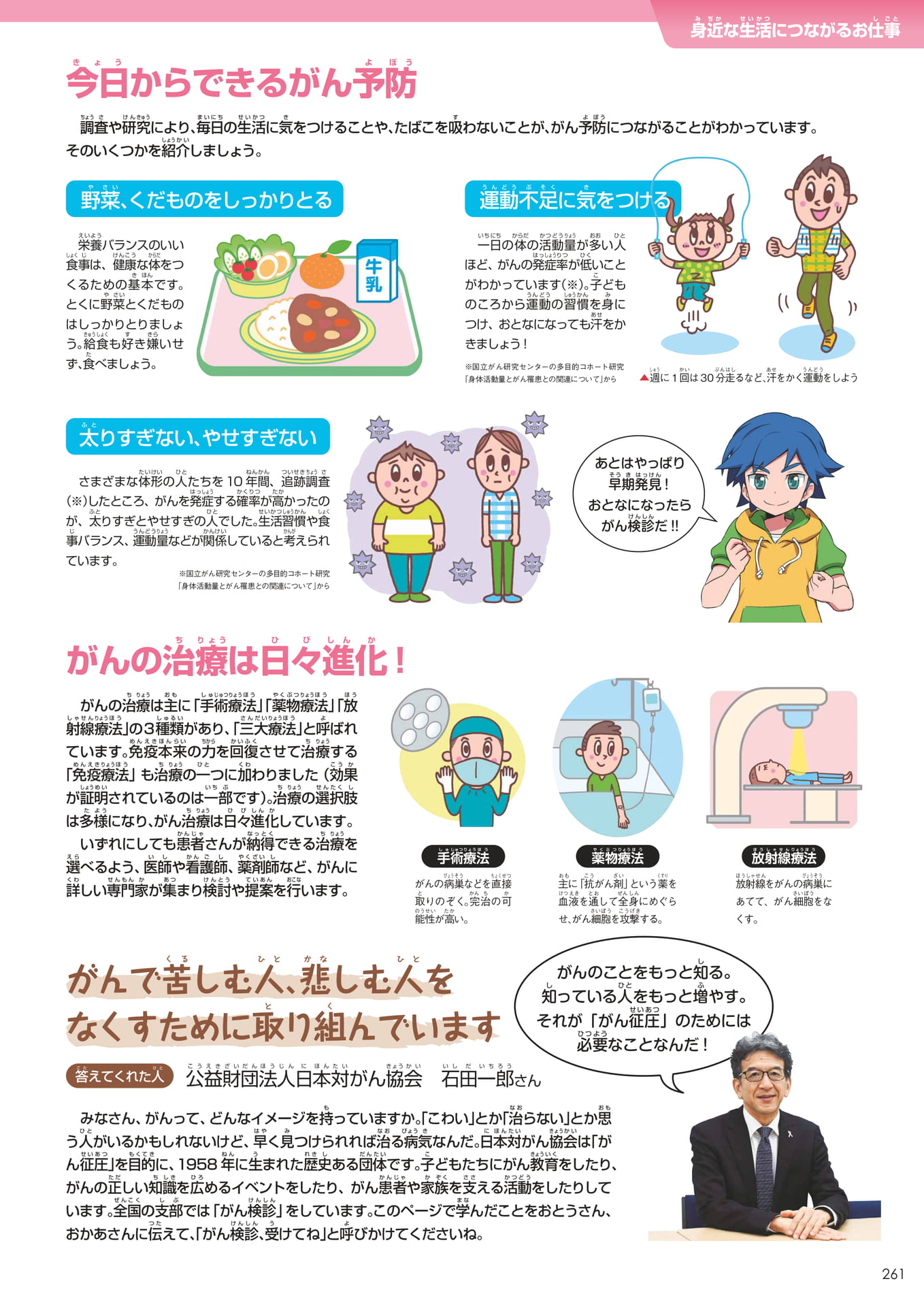 Page 261