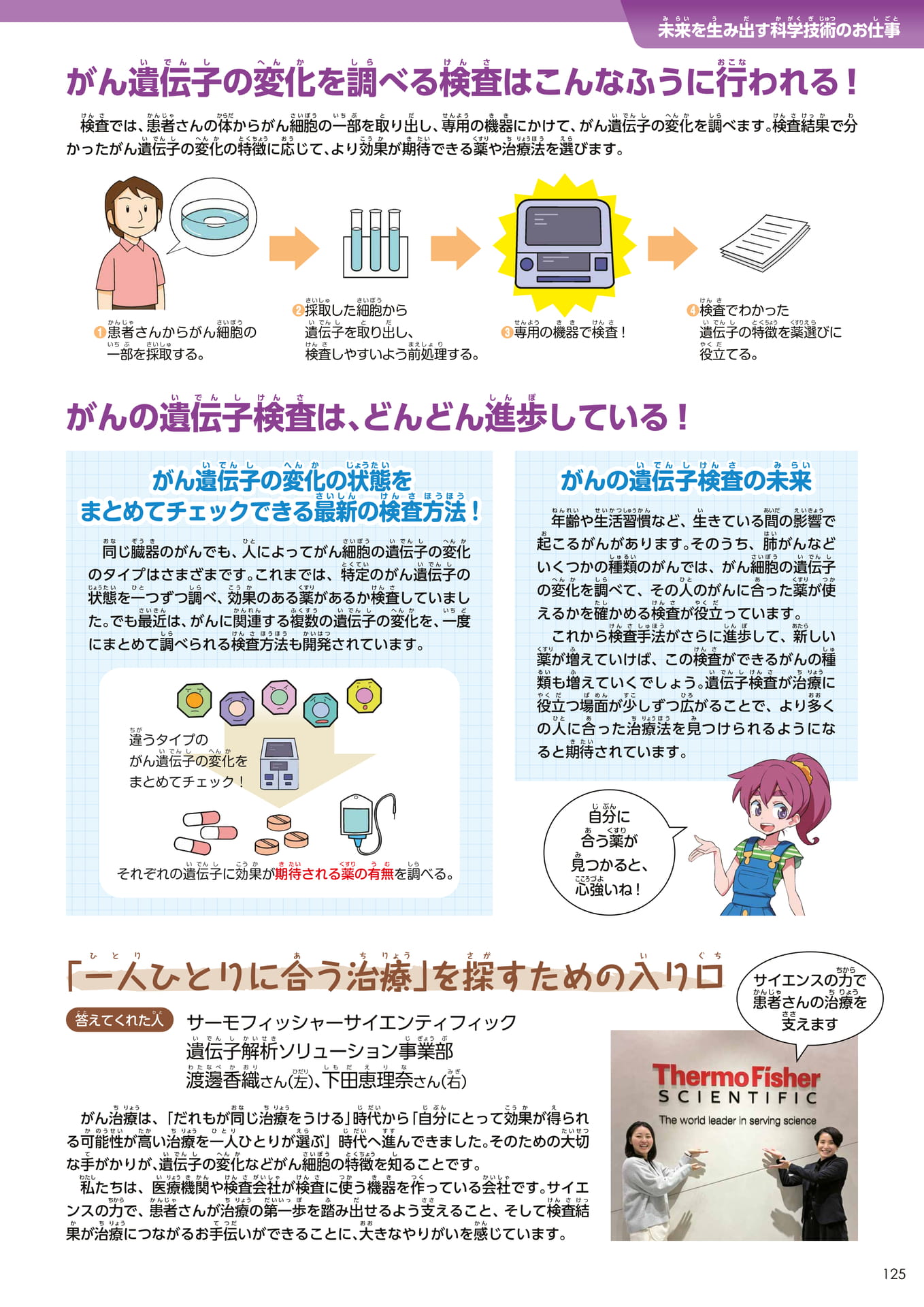 Page 125