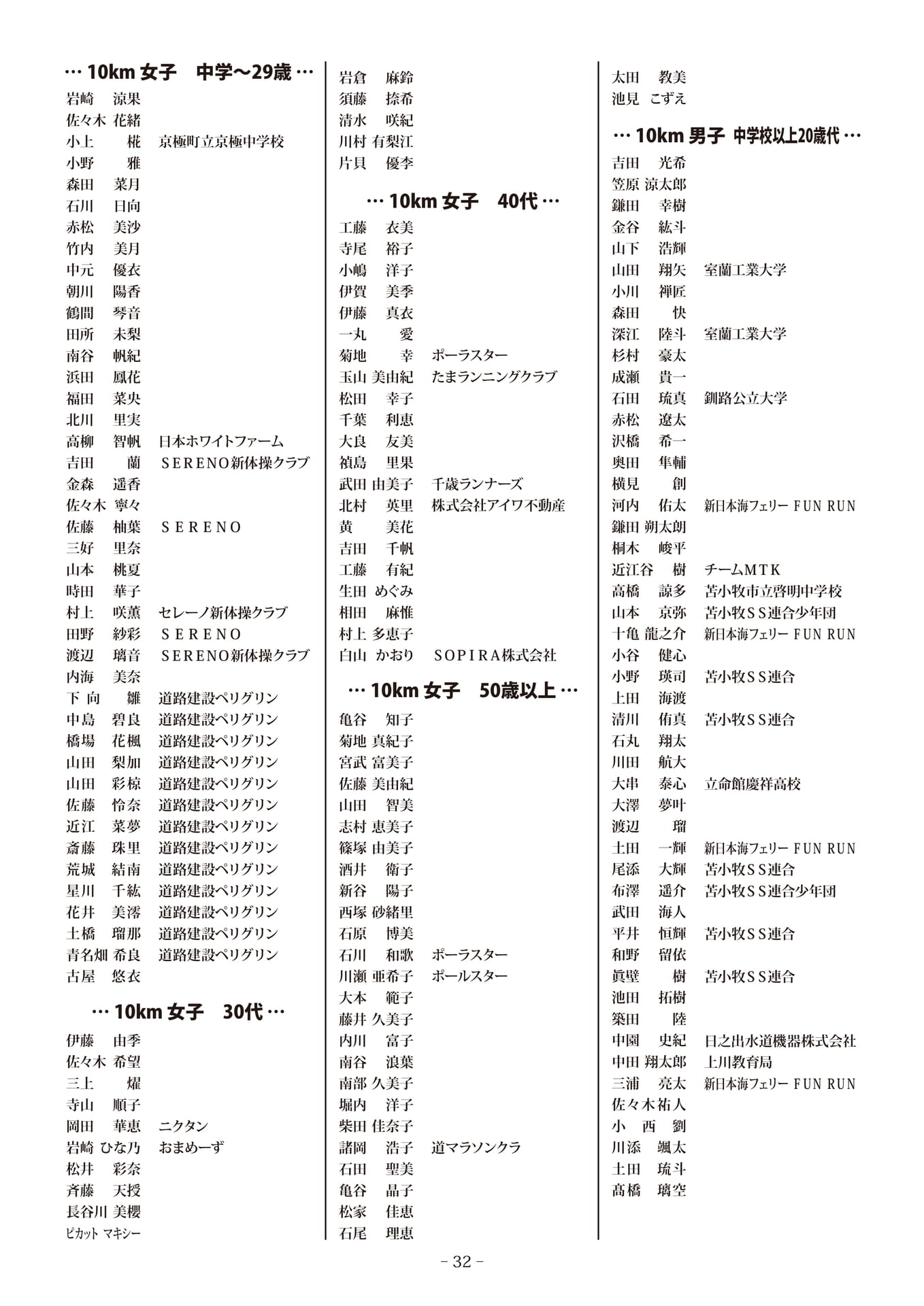 Page 32
