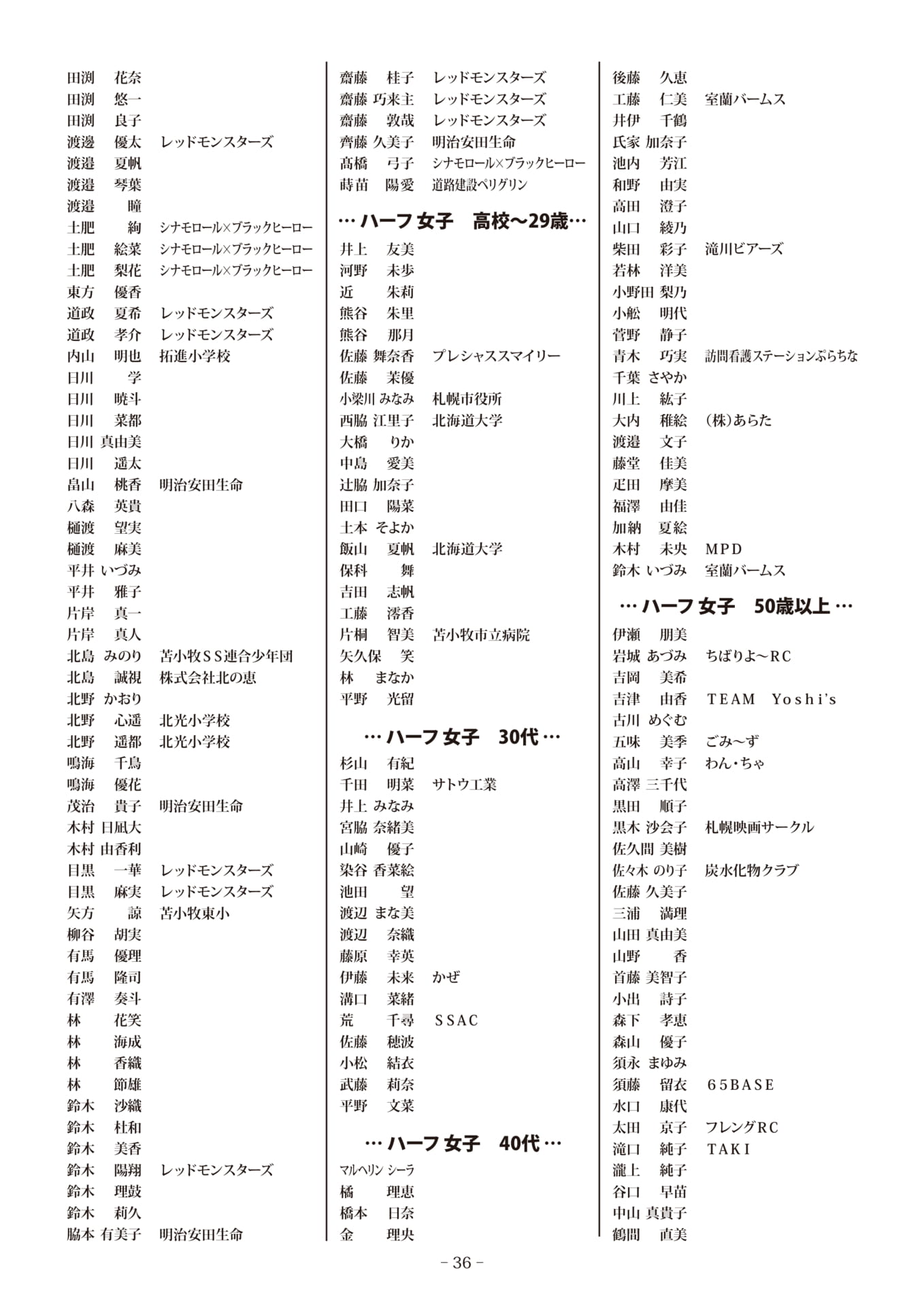 Page 36