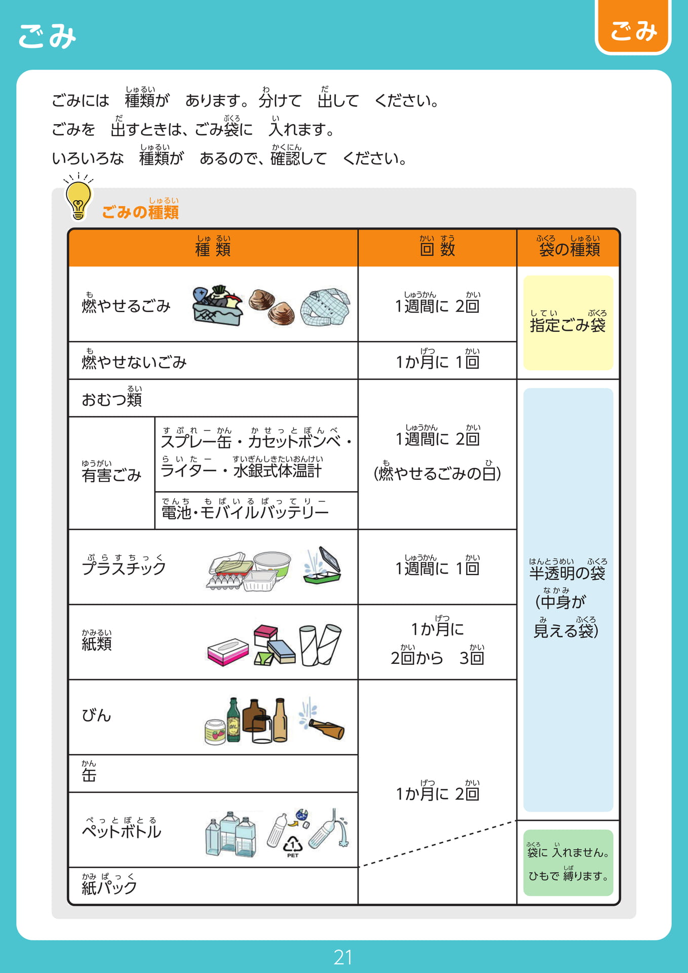 Page 21