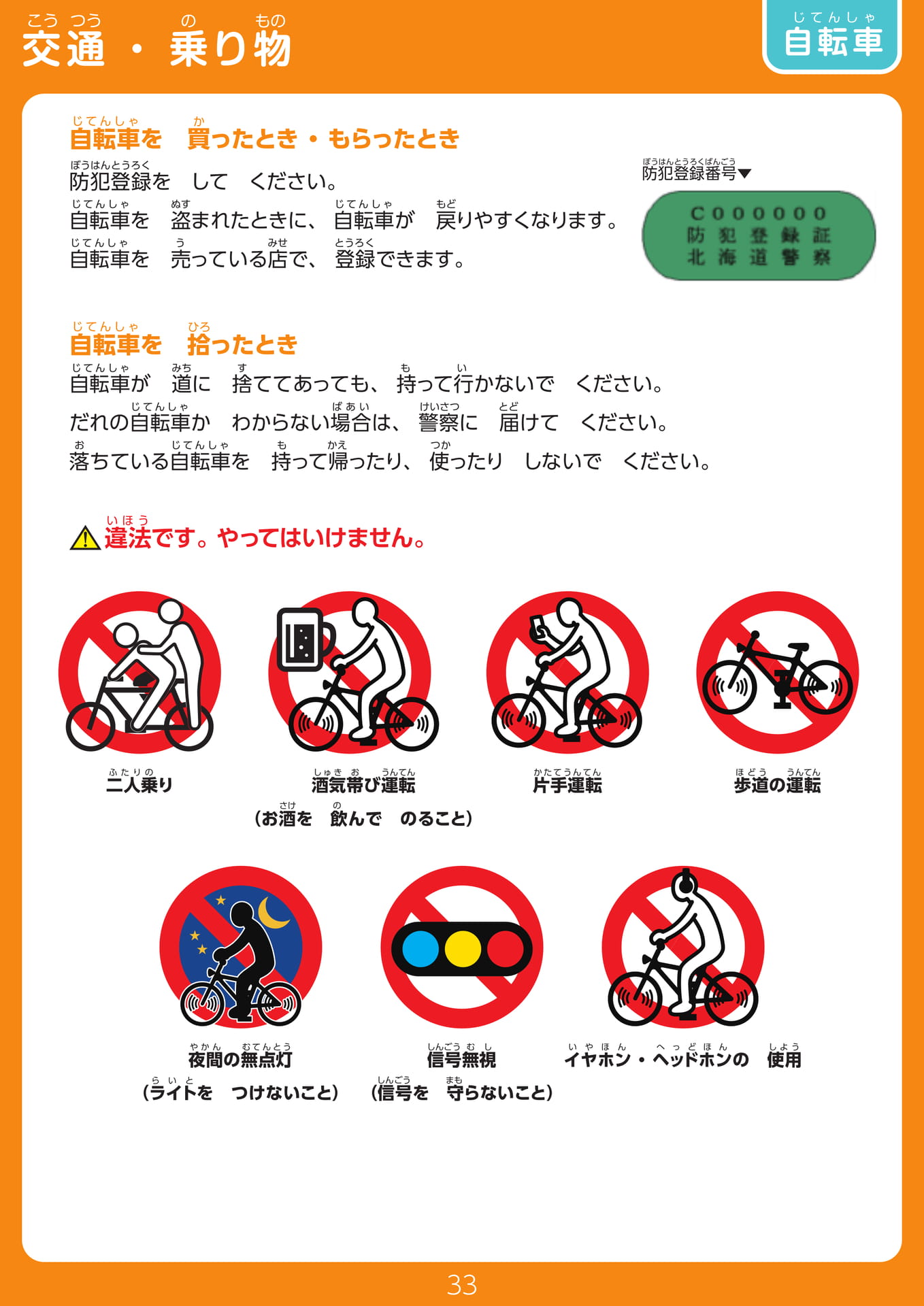 Page 33