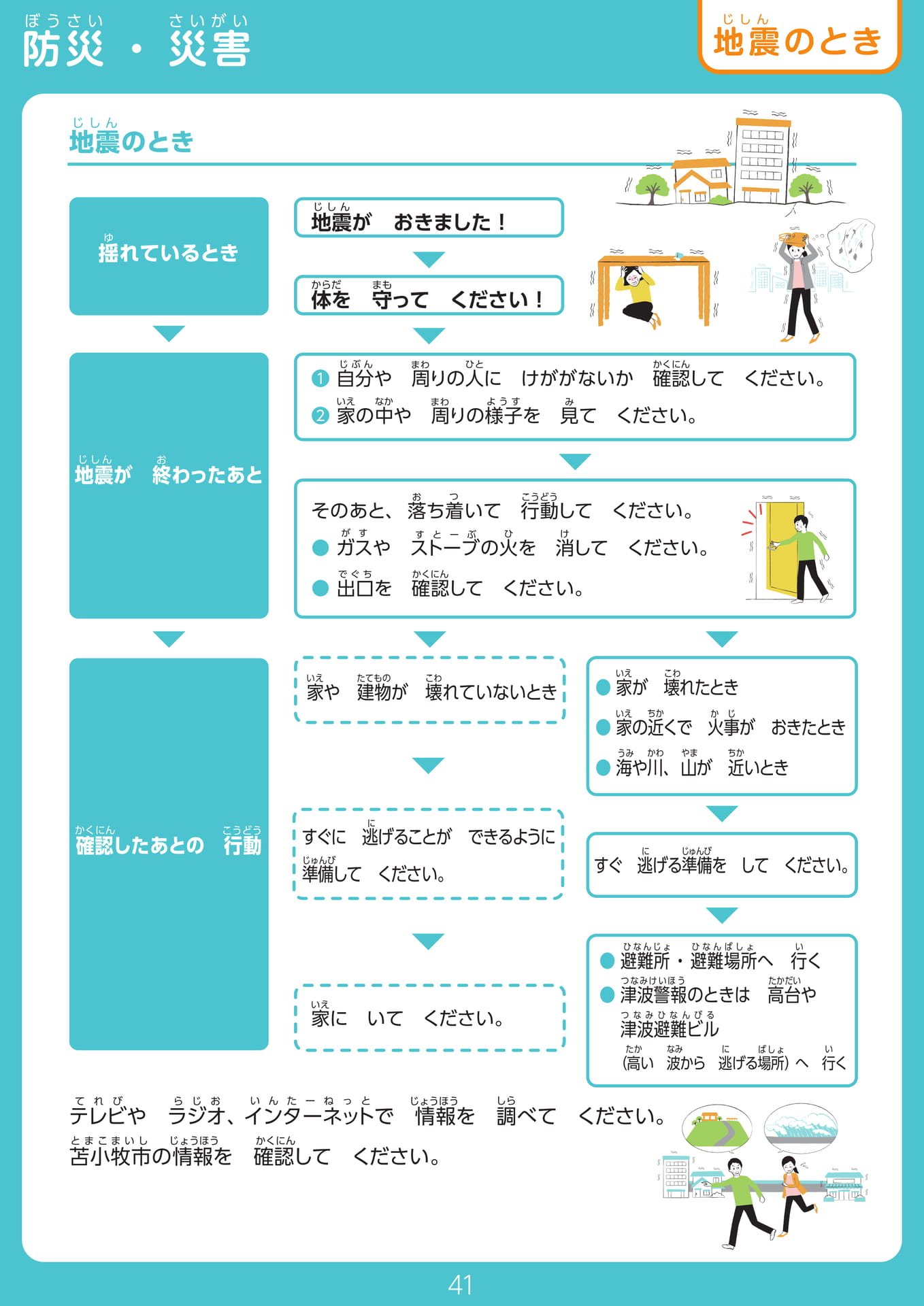 Page 41