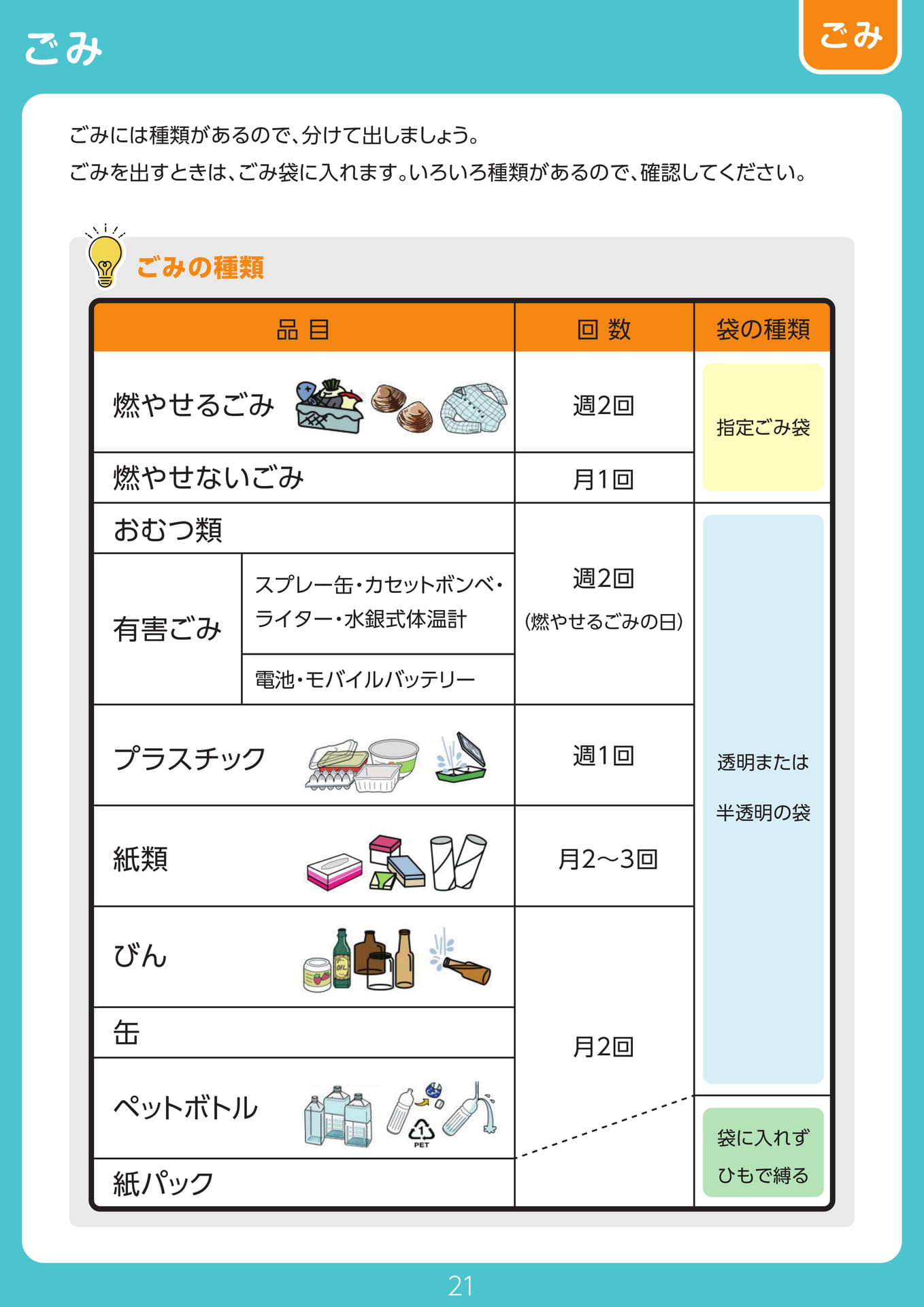 Page 21