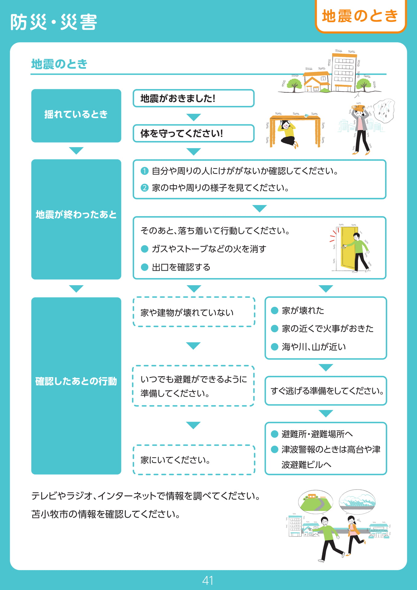 Page 41