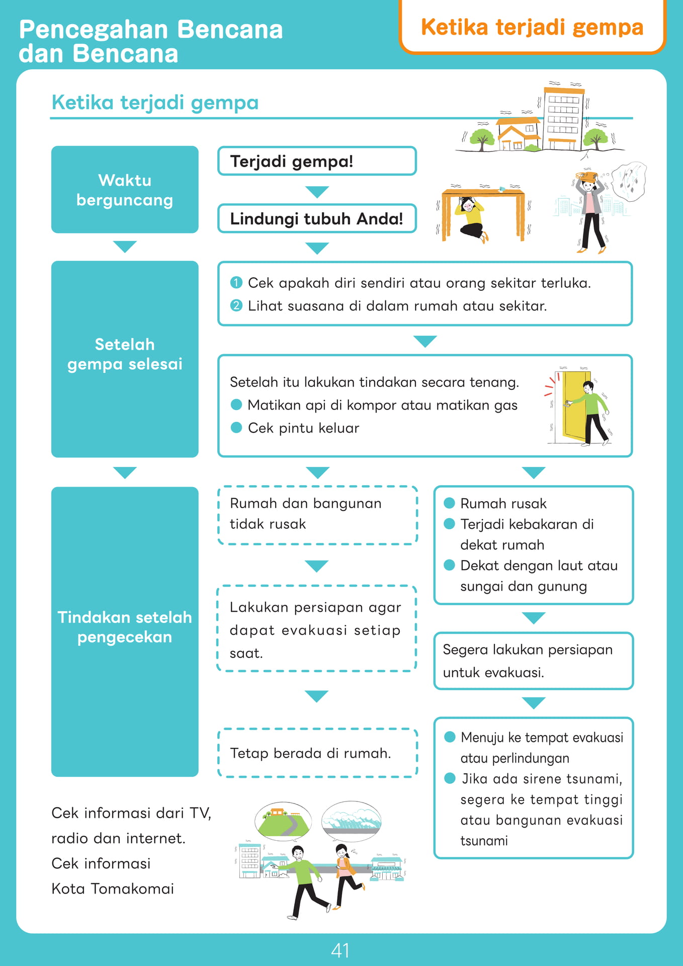 Page 41
