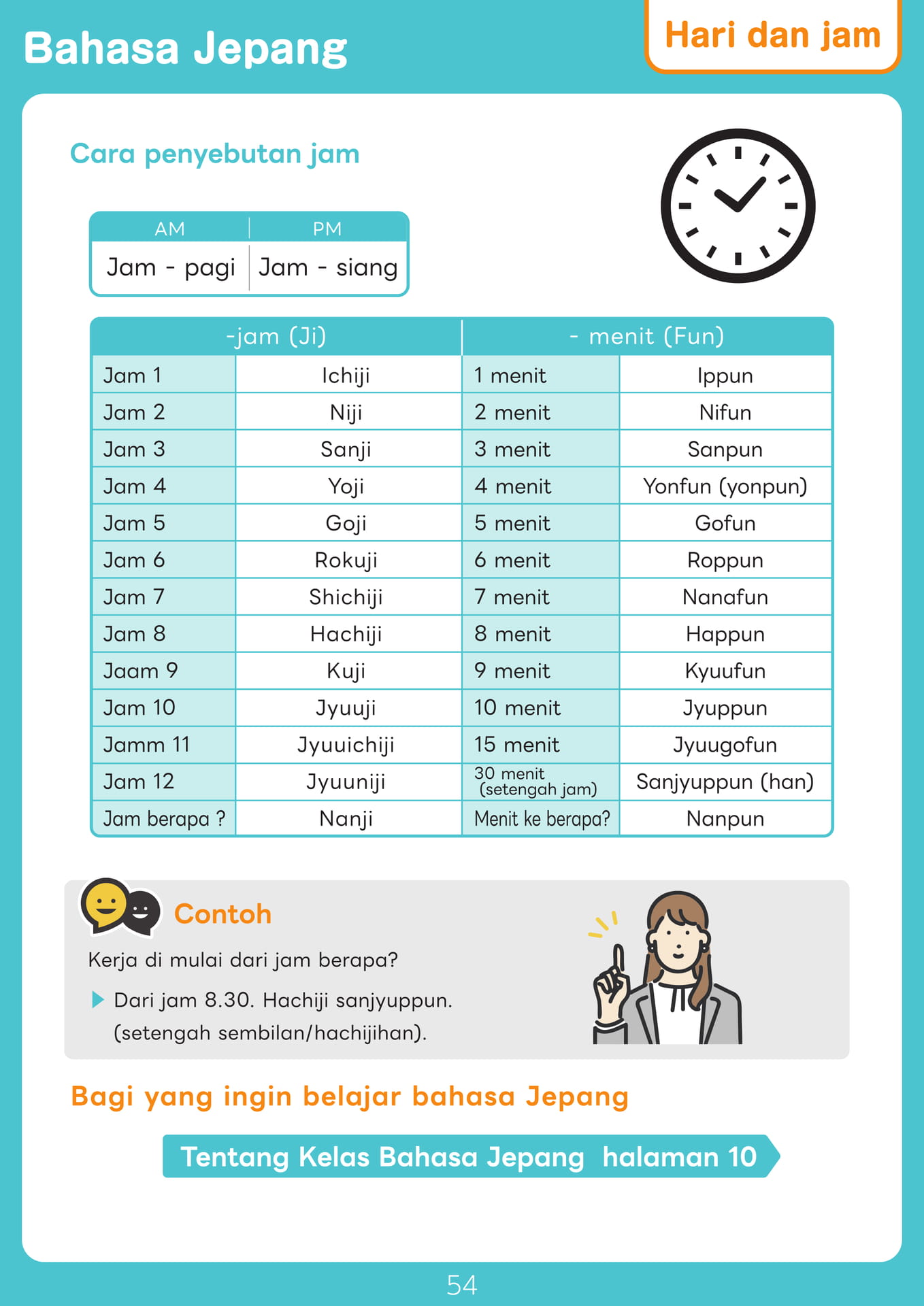 Page 54