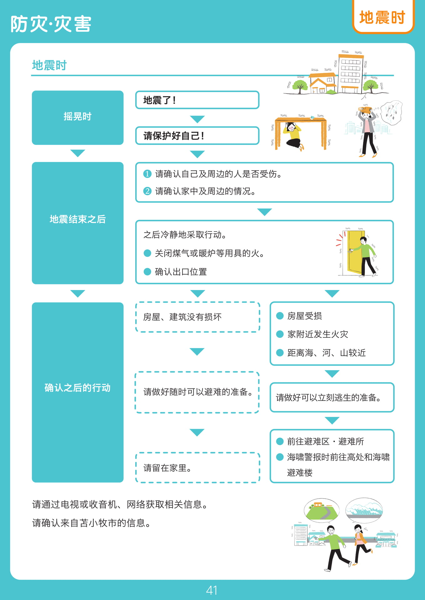 Page 41