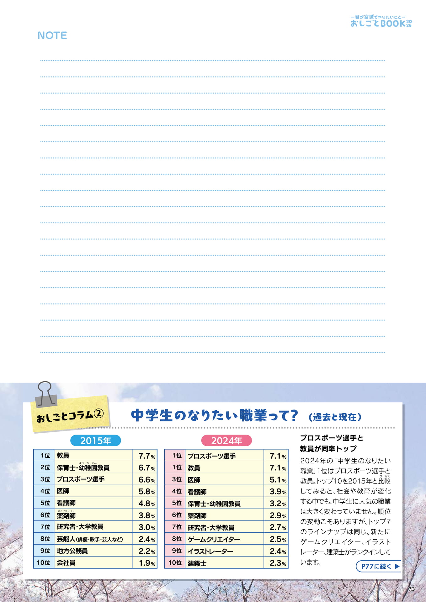 Page 75