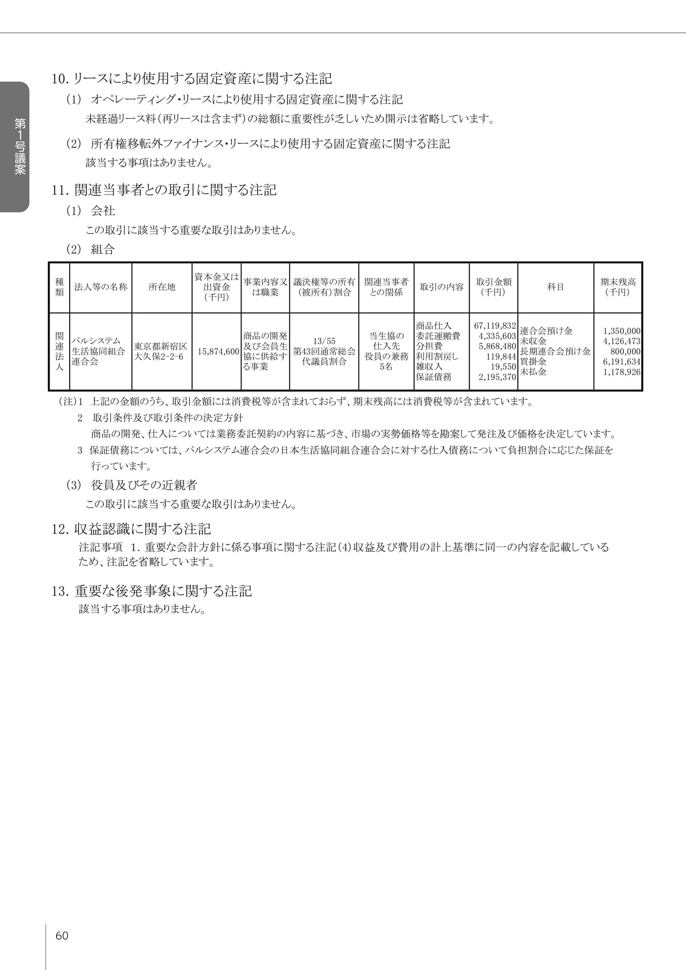 Page 61