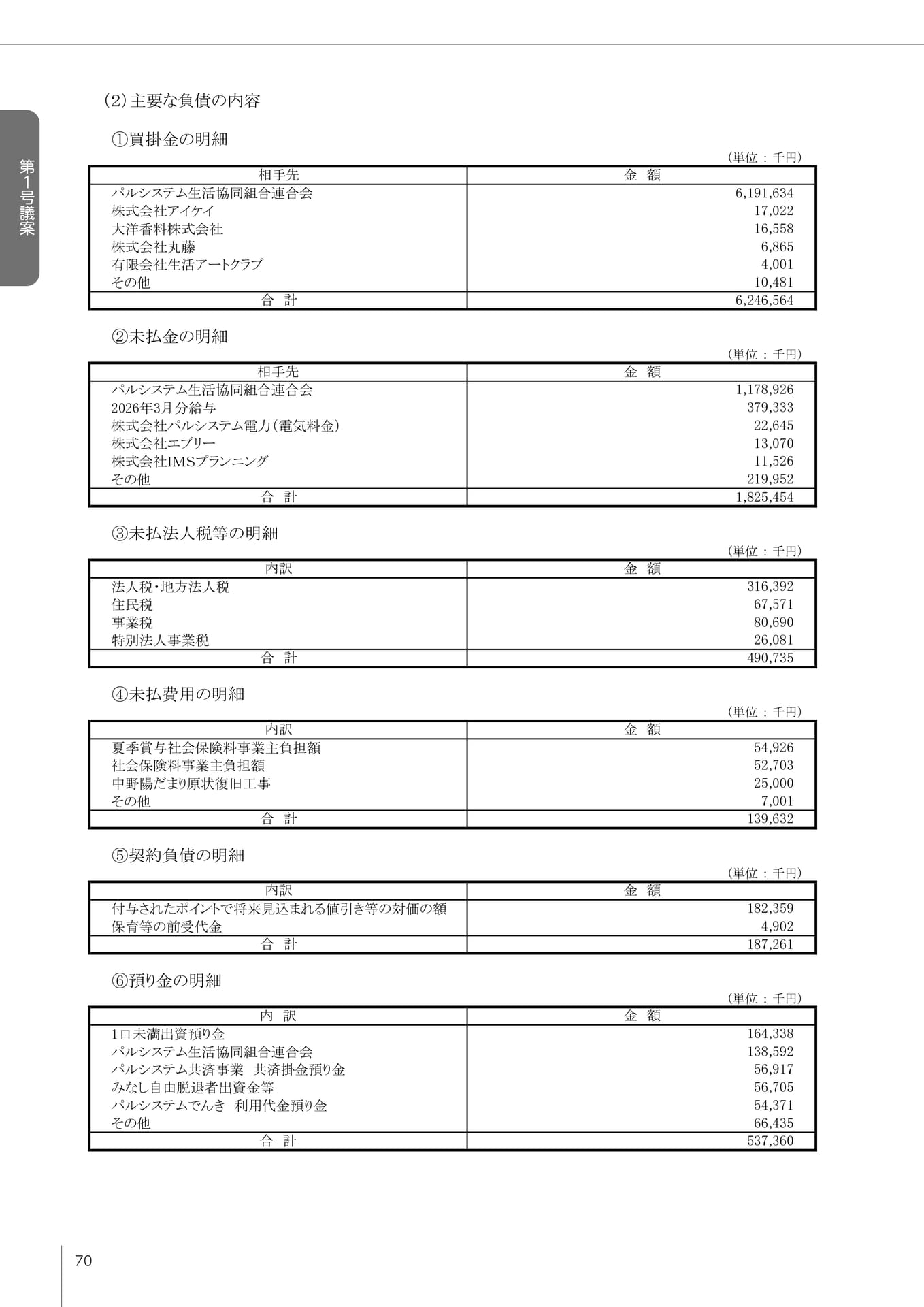 Page 71