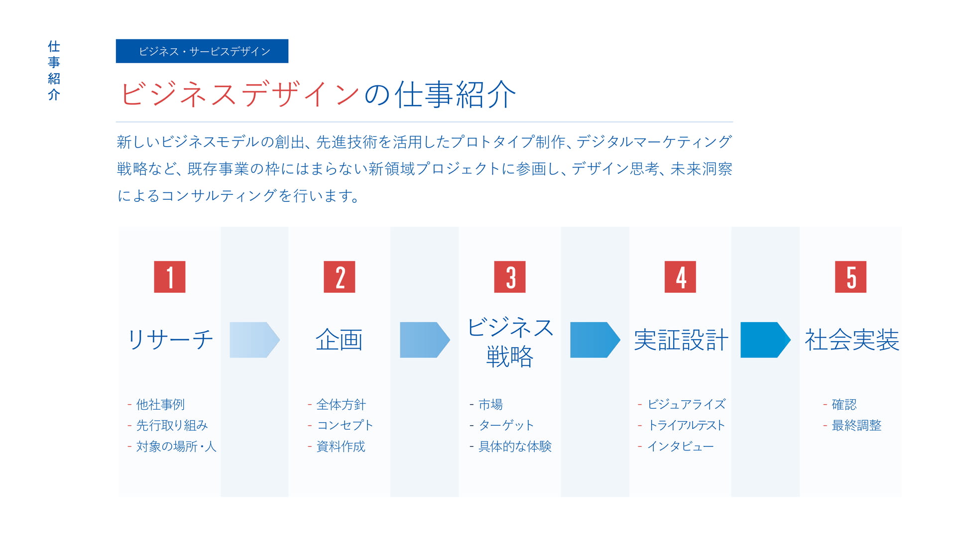 Page (追加)06