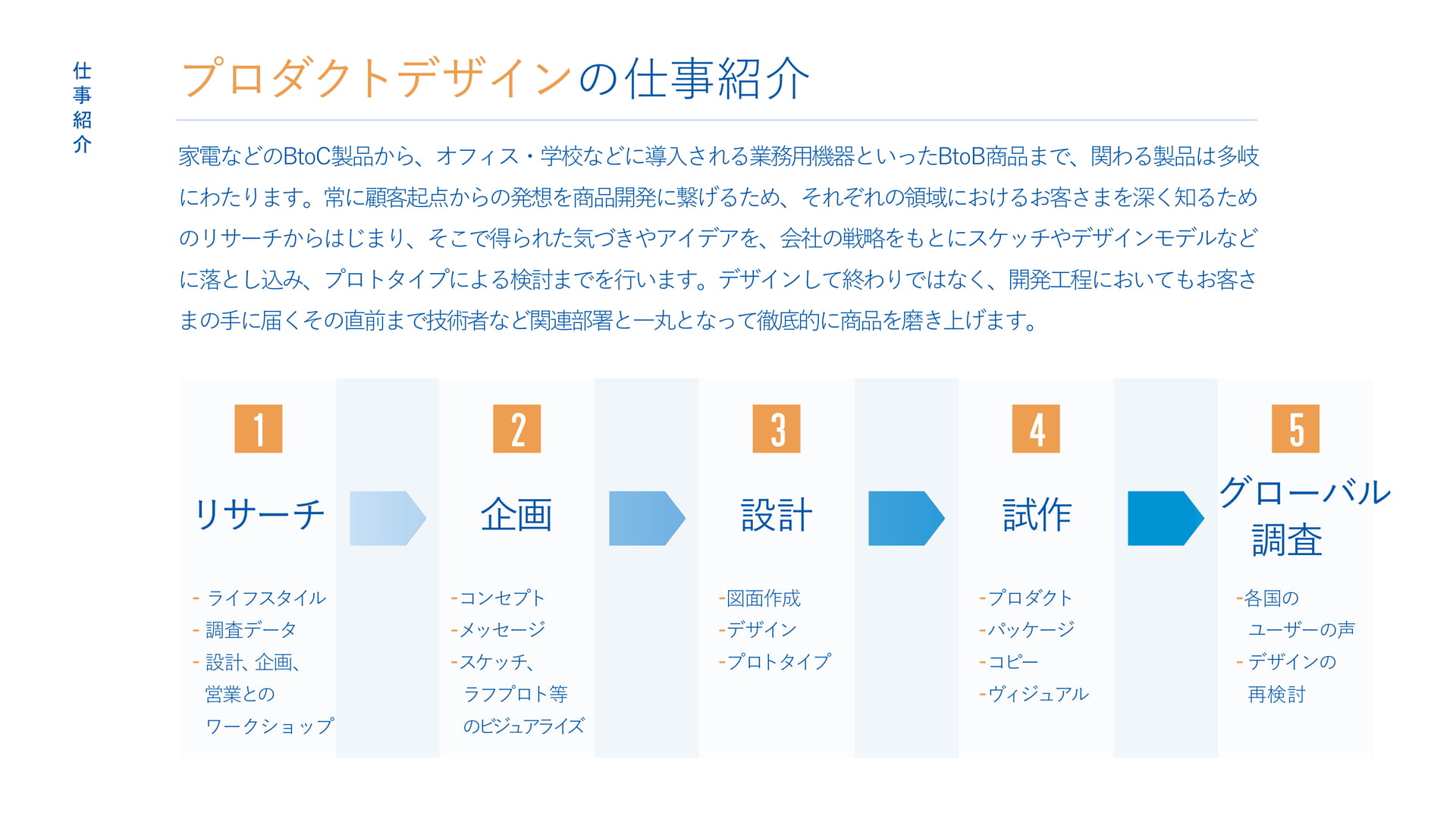 Page (追加)10
