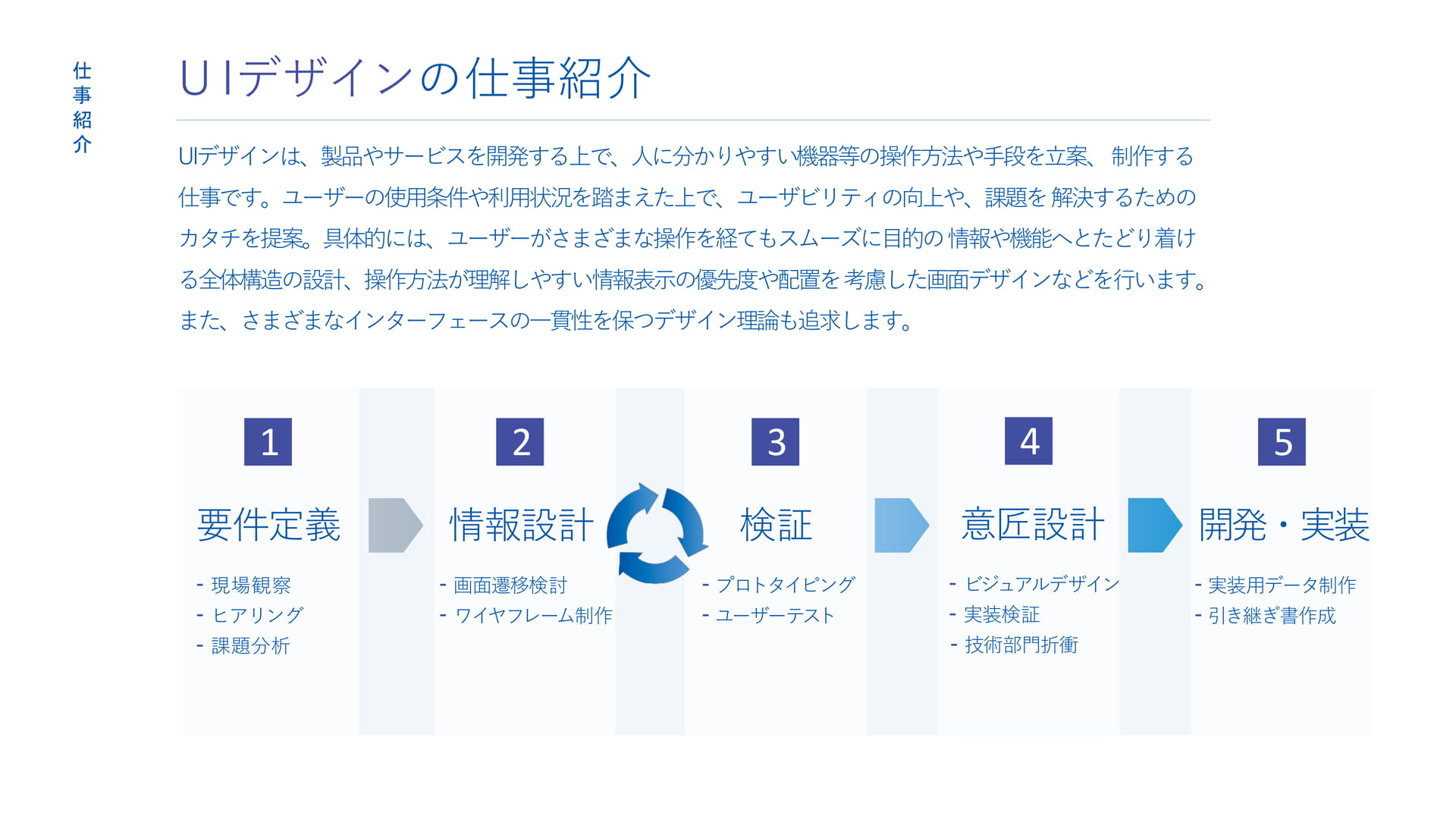 Page (追加)12