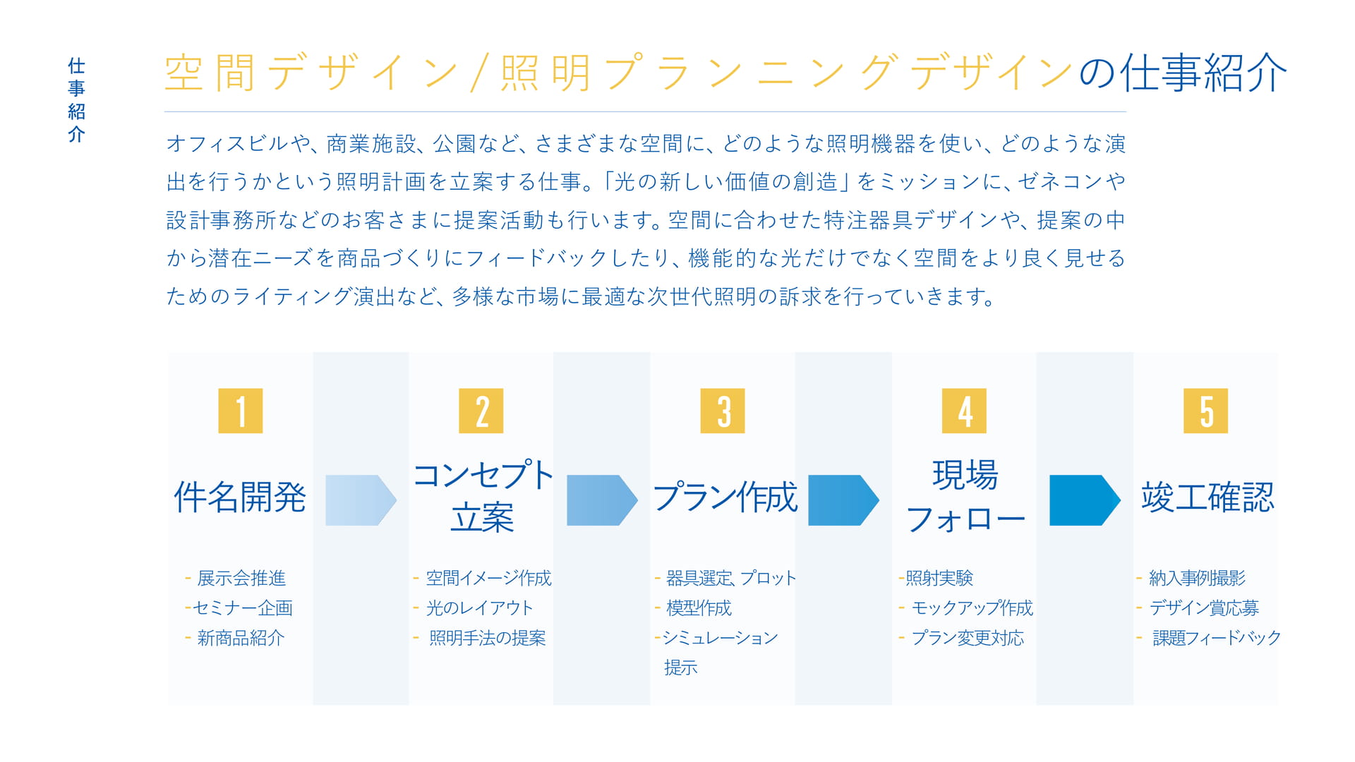 Page (追加)14