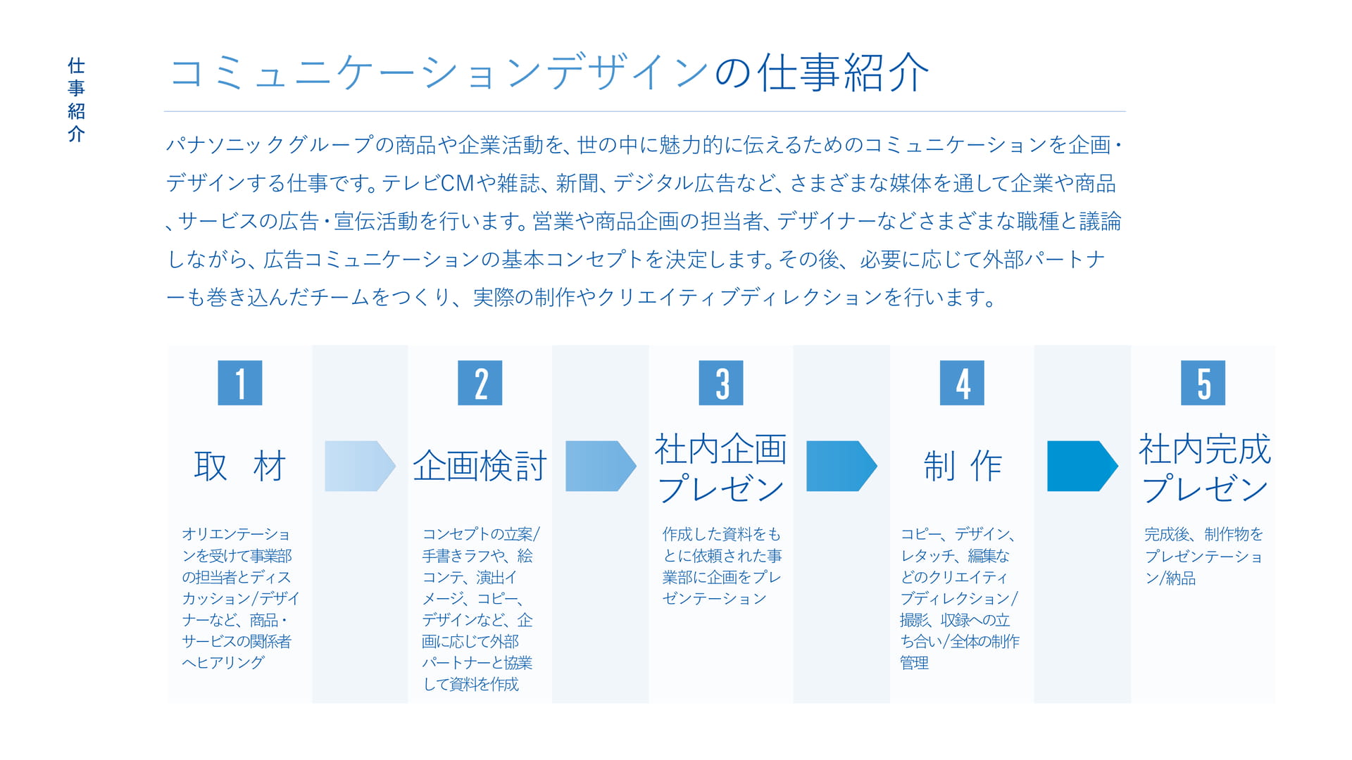 Page (追加)16