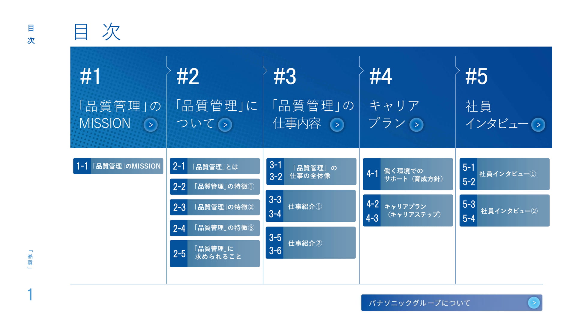 Page (追加)02