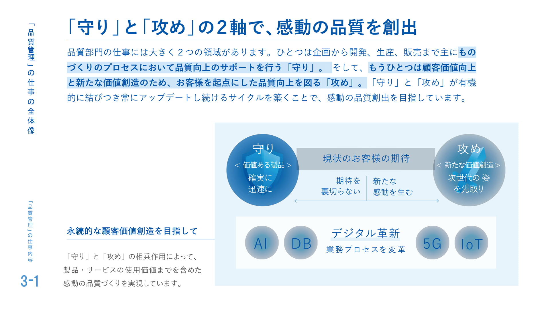 Page (追加)12