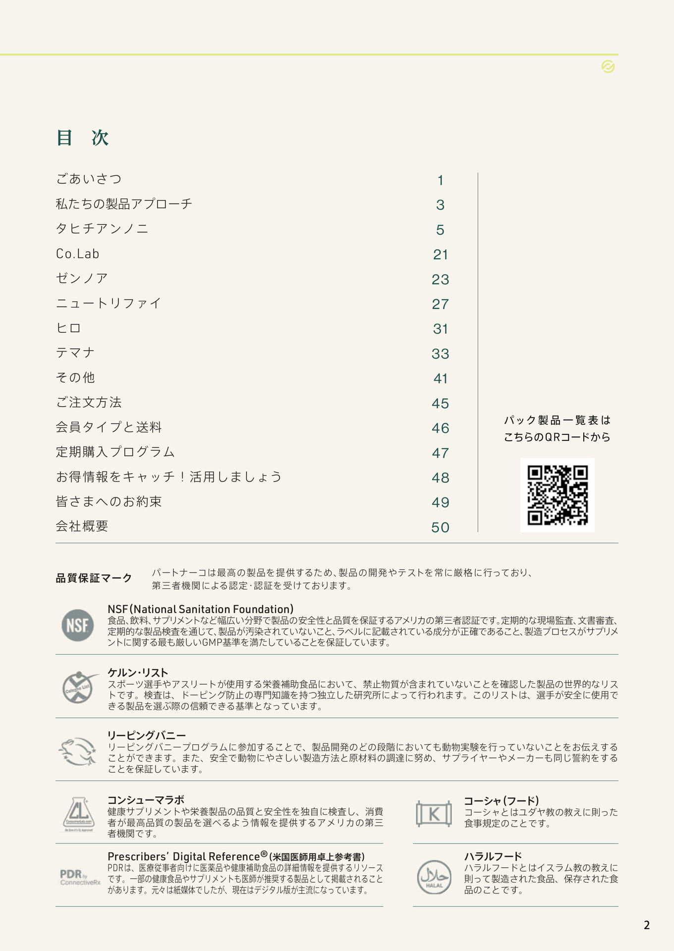 目次