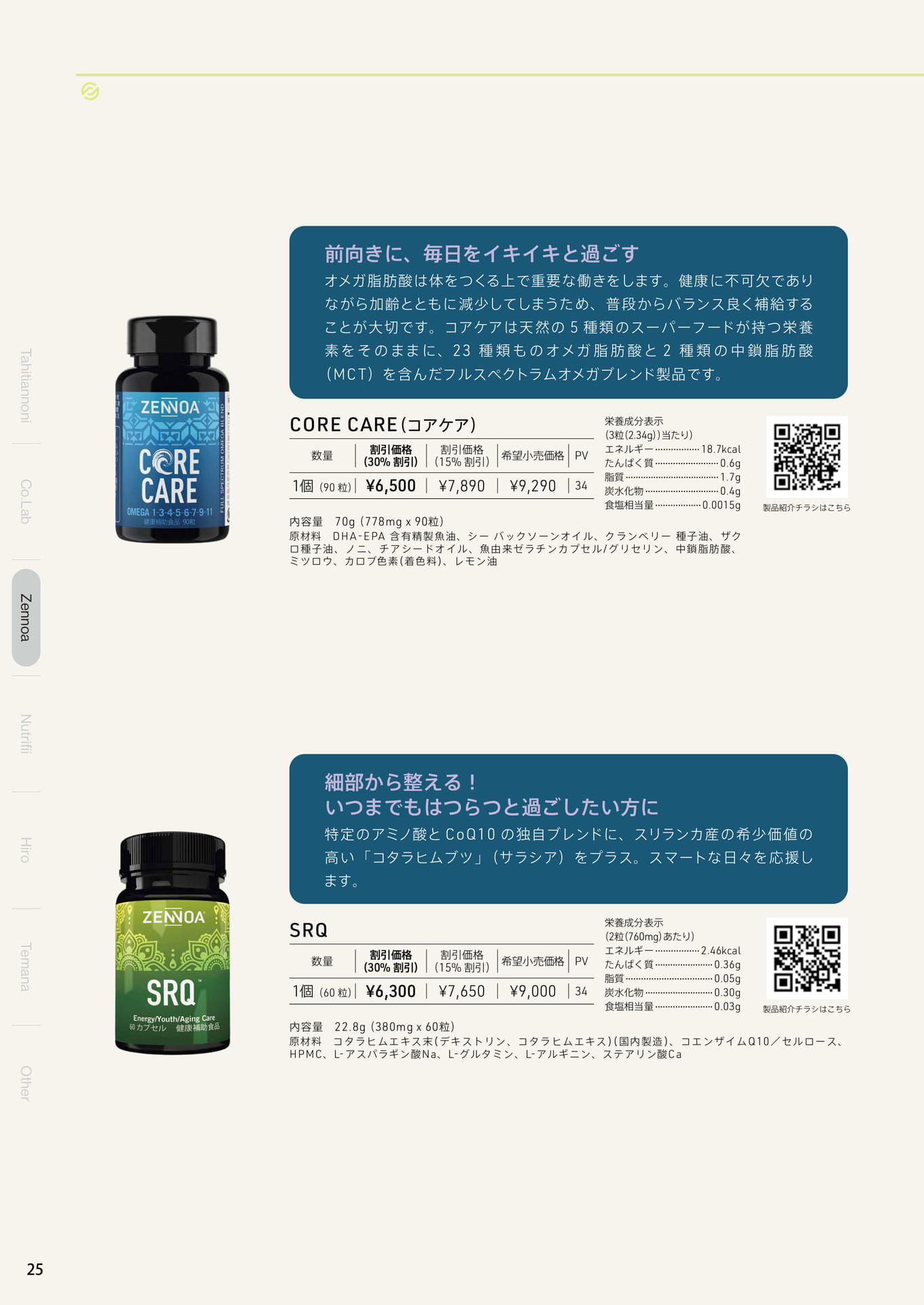 コアケア、SRQ