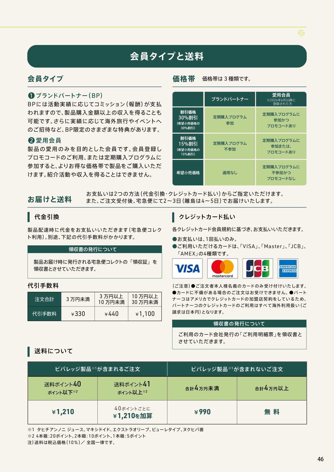 会員タイプと送料