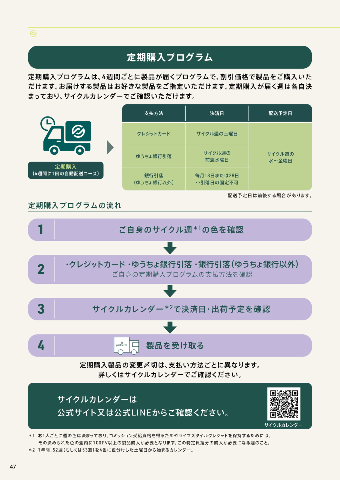 定期購入プログラム