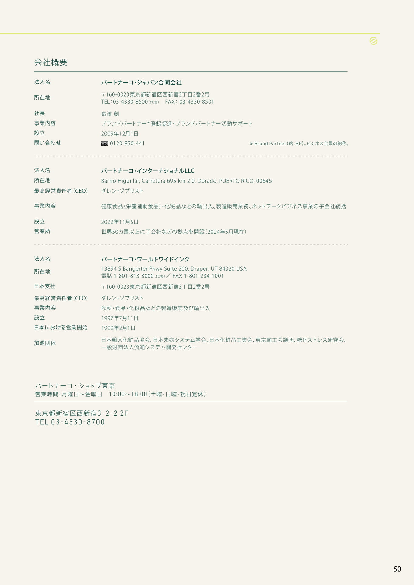 会社概要
