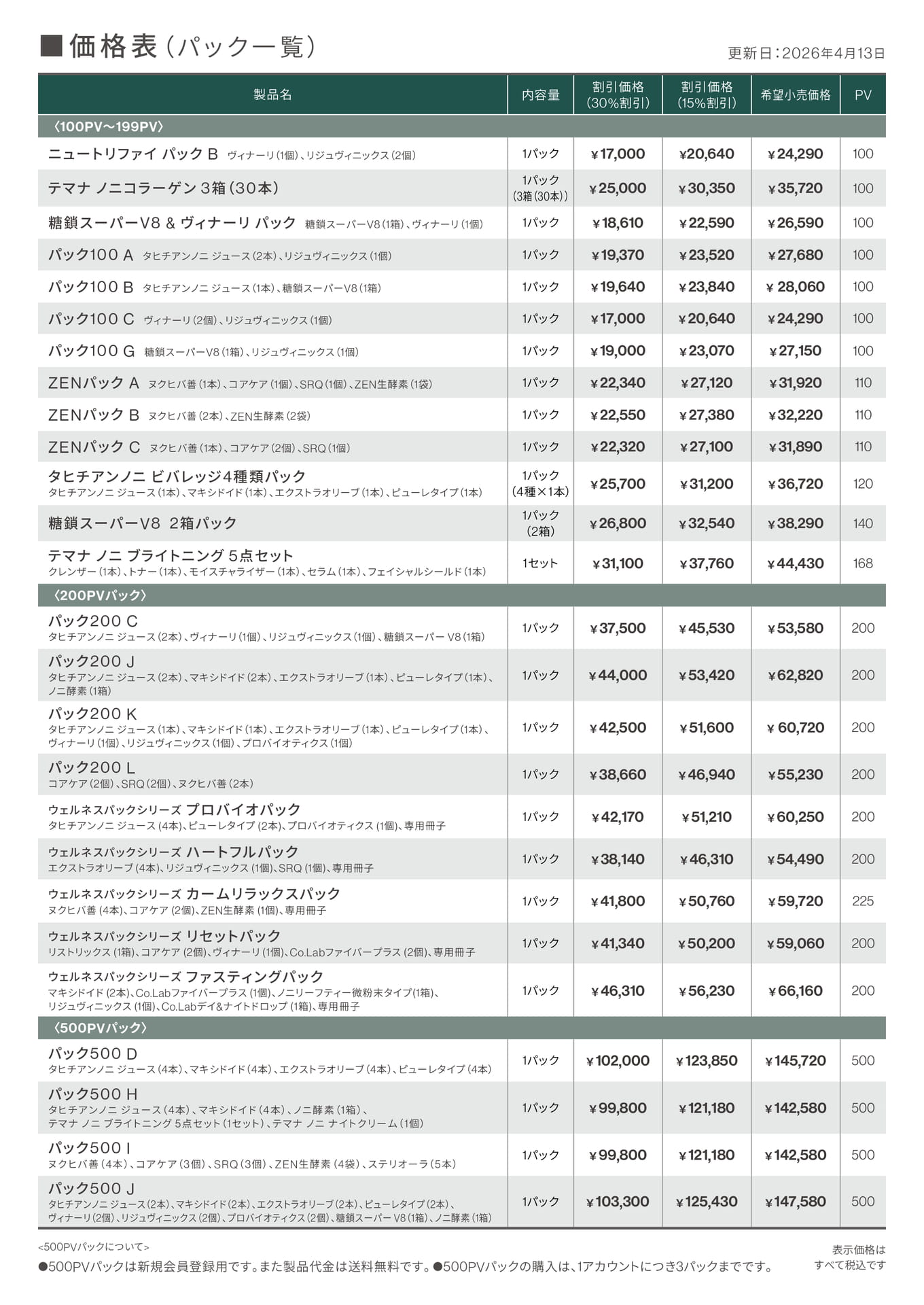 Page (追加)4