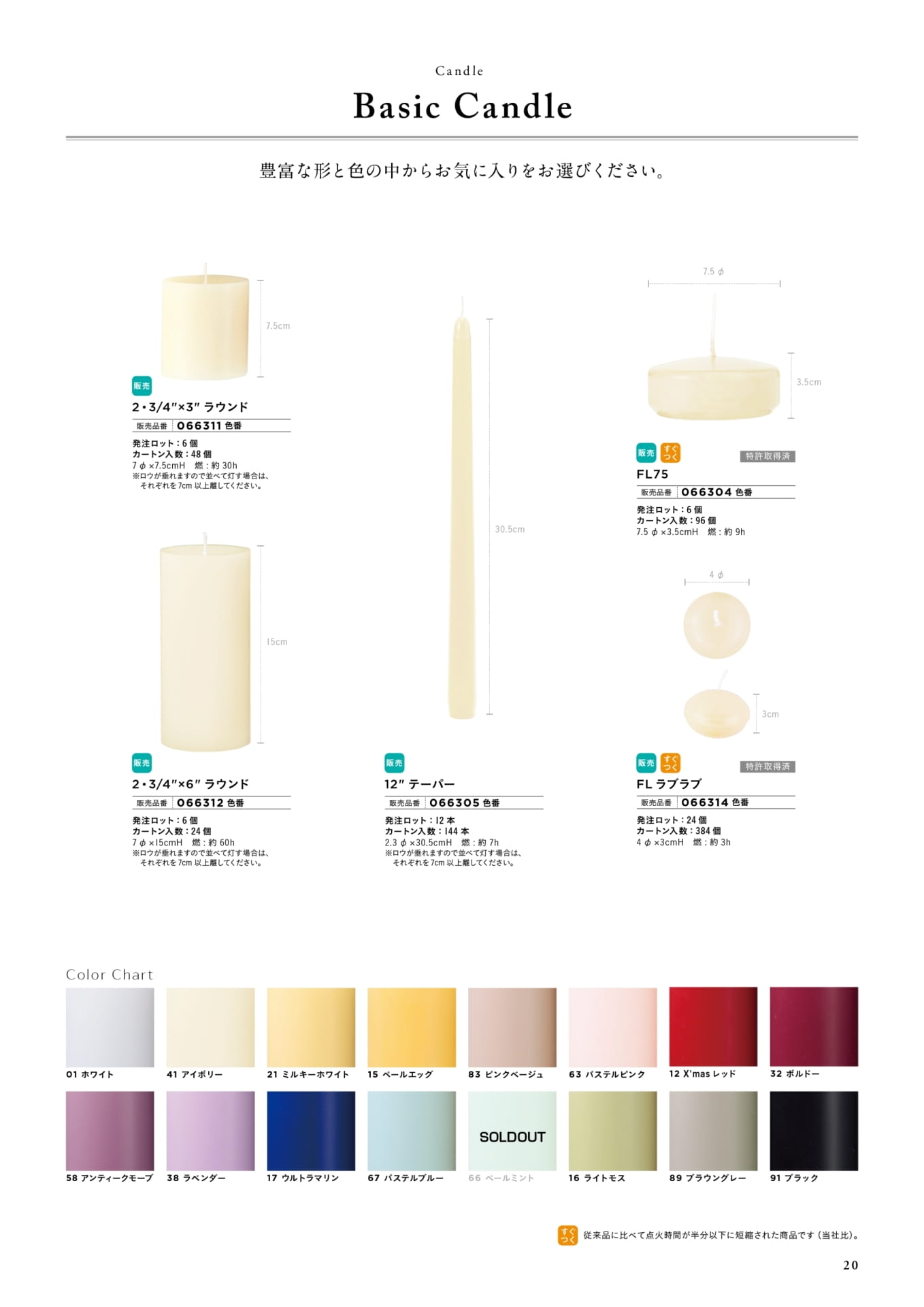 P20　Basic Candle