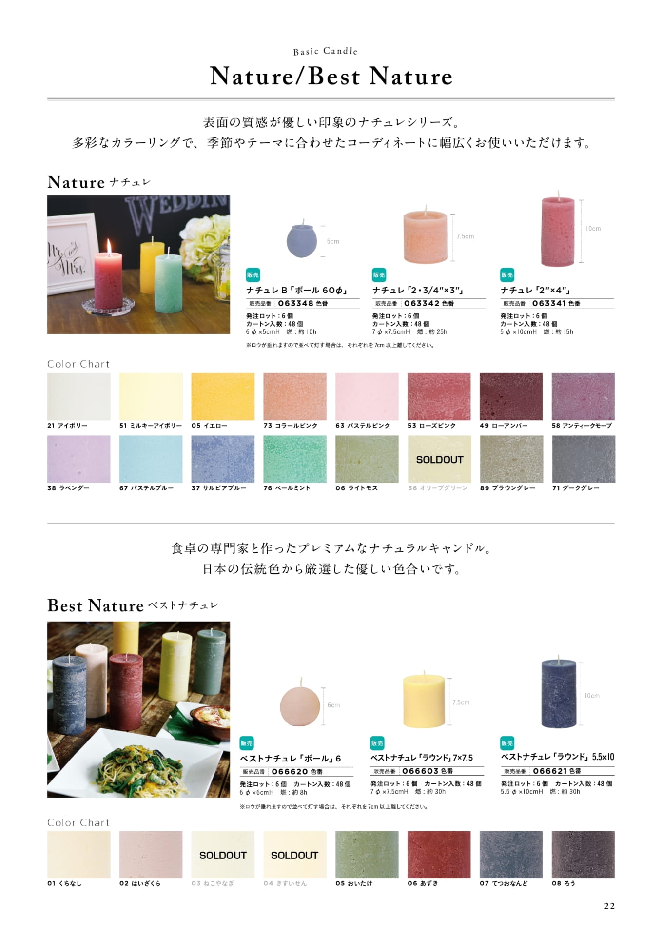 P22　Basic Candle