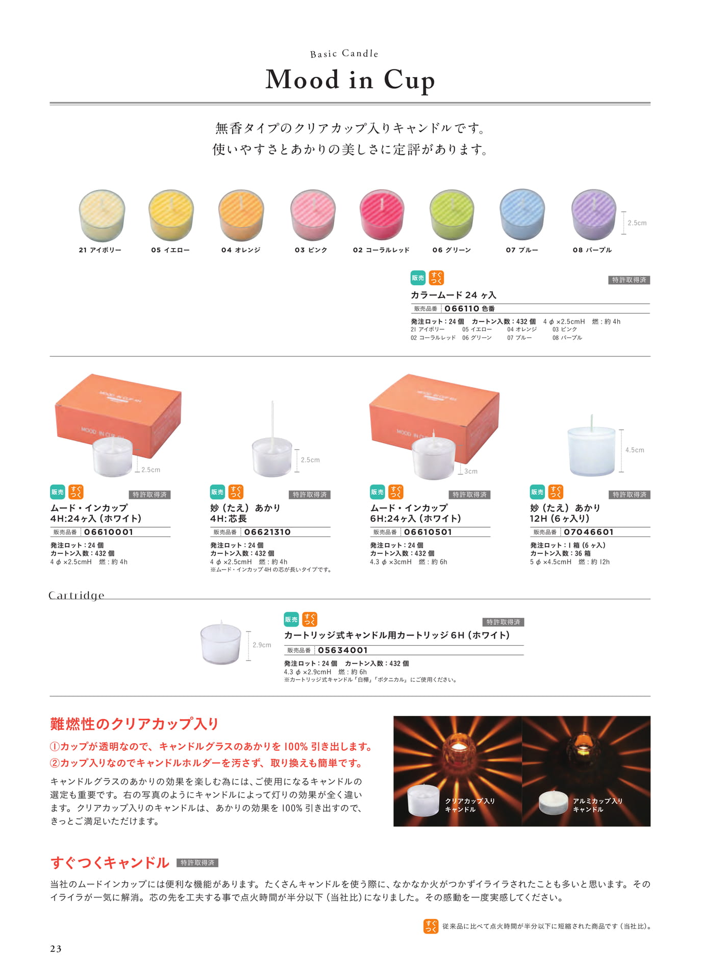P23 Basic Candle