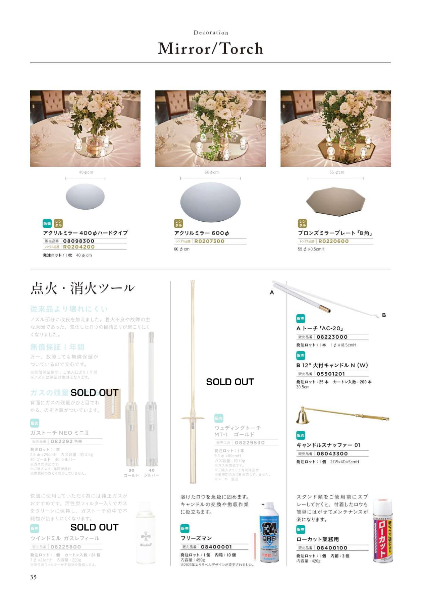 P35 Mirror/Torch