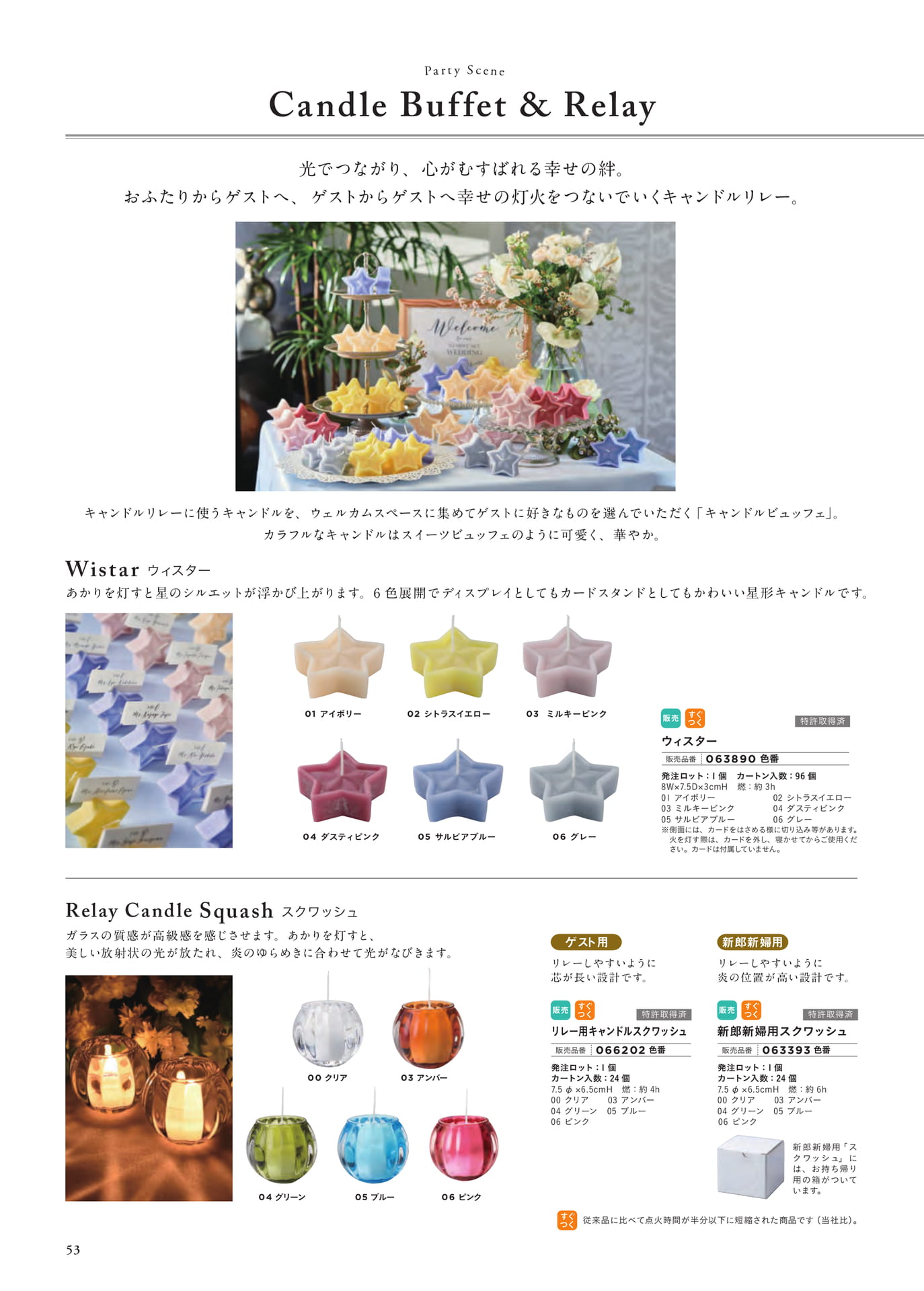 P53　Candle Buffet & Relay