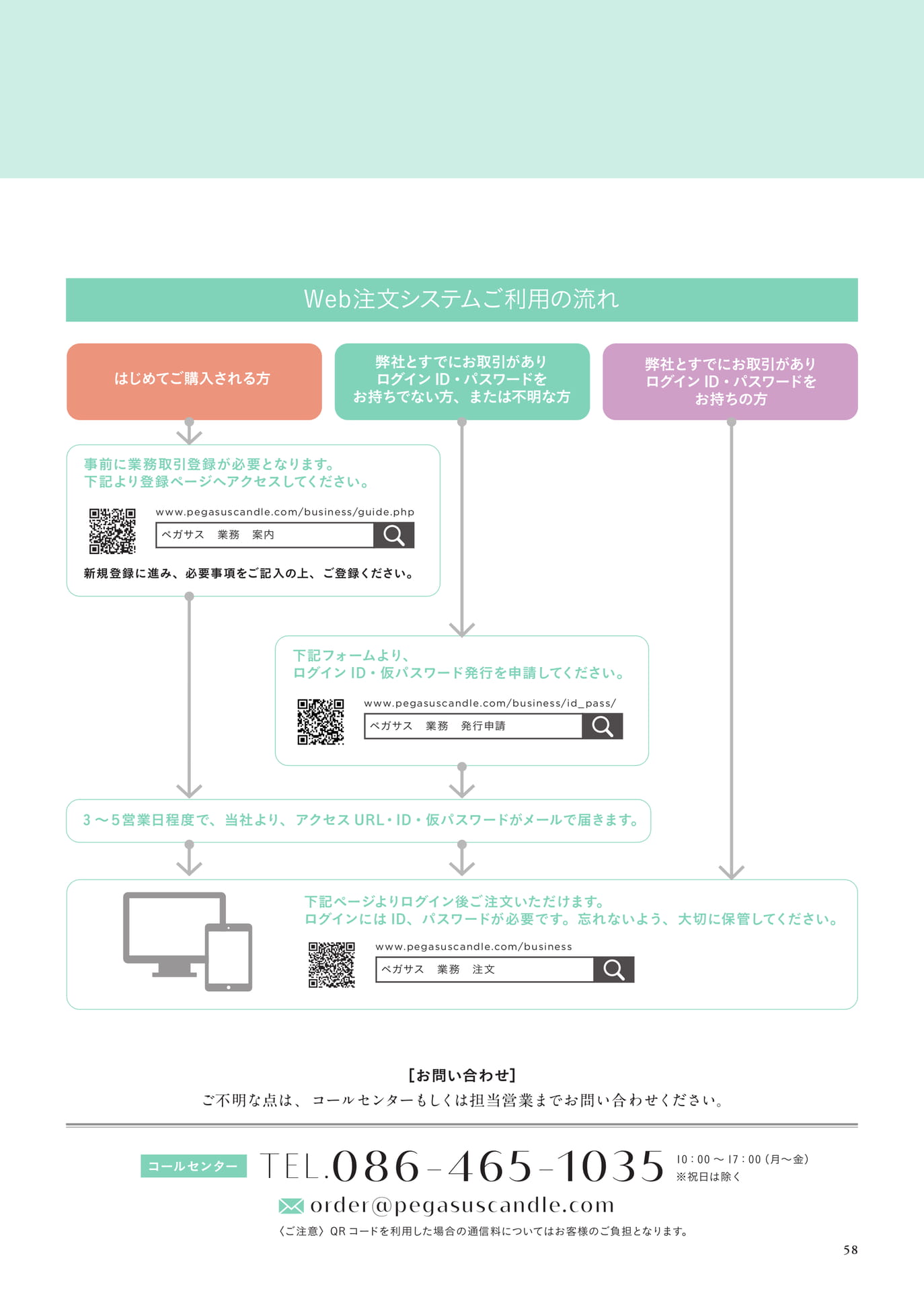 P58　Web注文システムのご案内